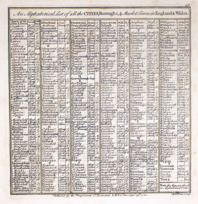 List of Towns in England and Wales M - Z by Thomas Badeslade and W. H. Toms 1741 