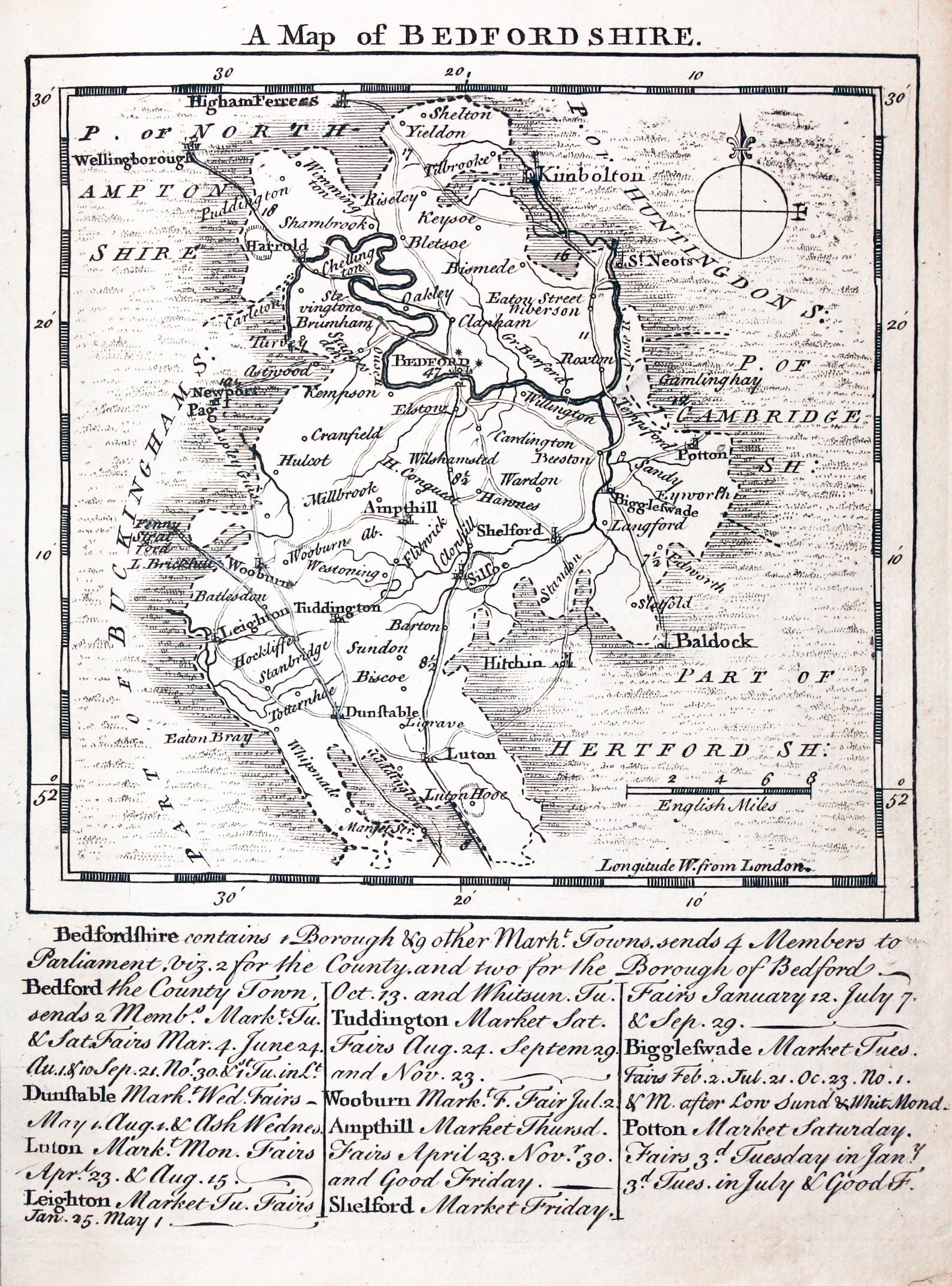 Bedfordshire by Thomas Kitchin and Thomas Jeffereys 1749