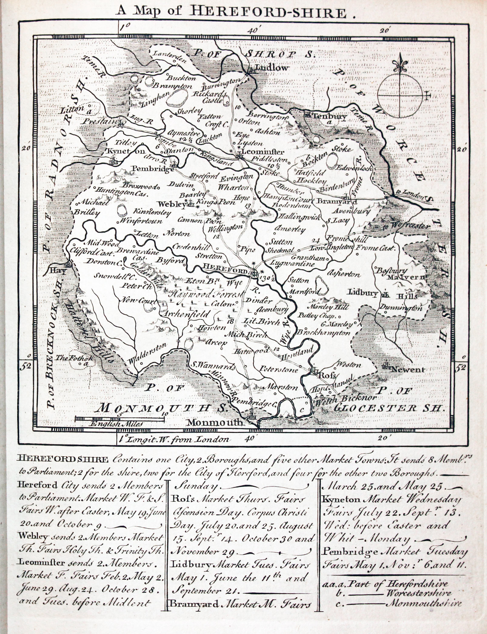 Map of Herefordshire by Thomas Kitchin and Thomas Jeffereys 1749