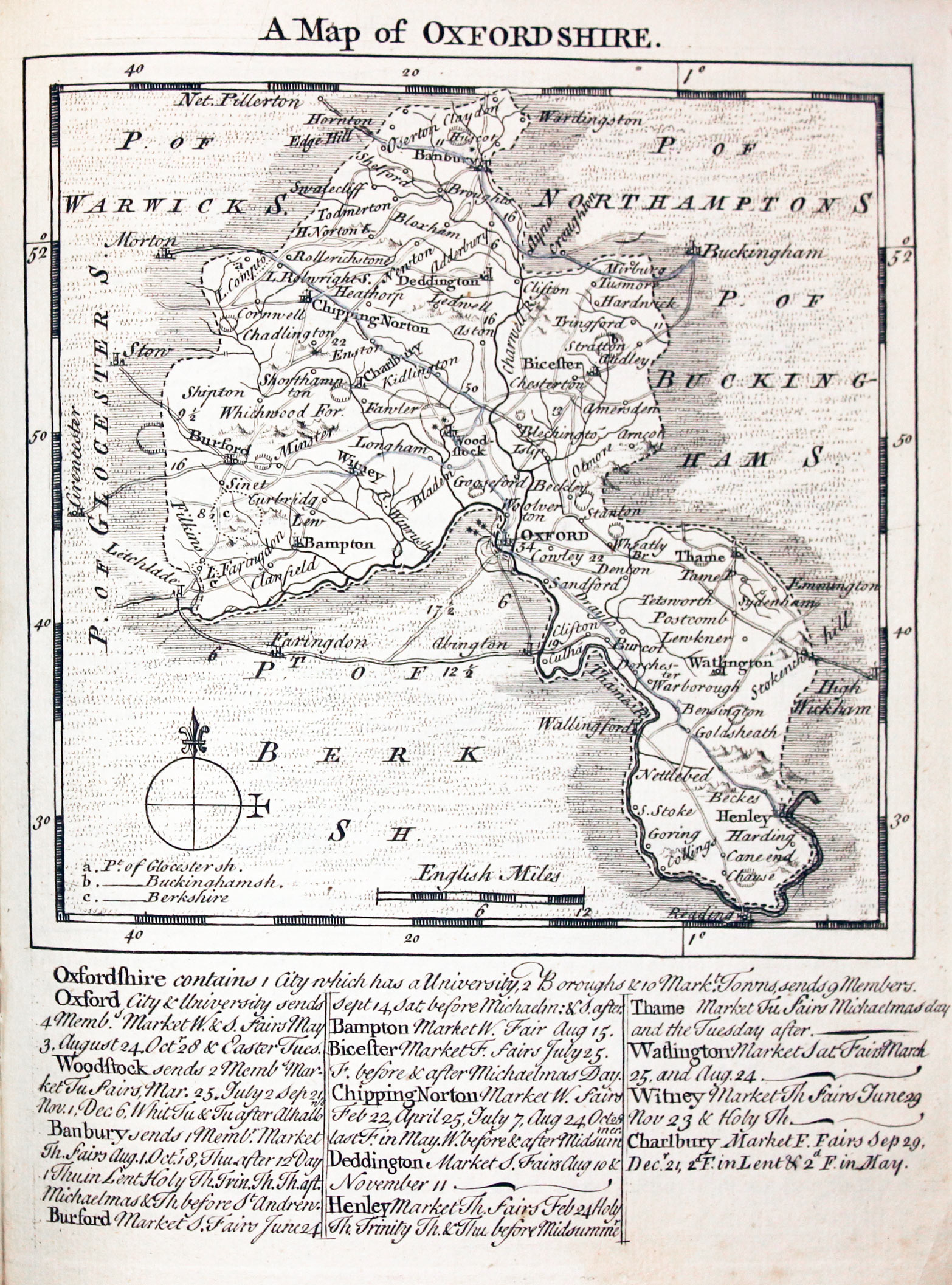 Map of Oxfordshire by Thomas Kitchin and Thomas Jeffereys 1749