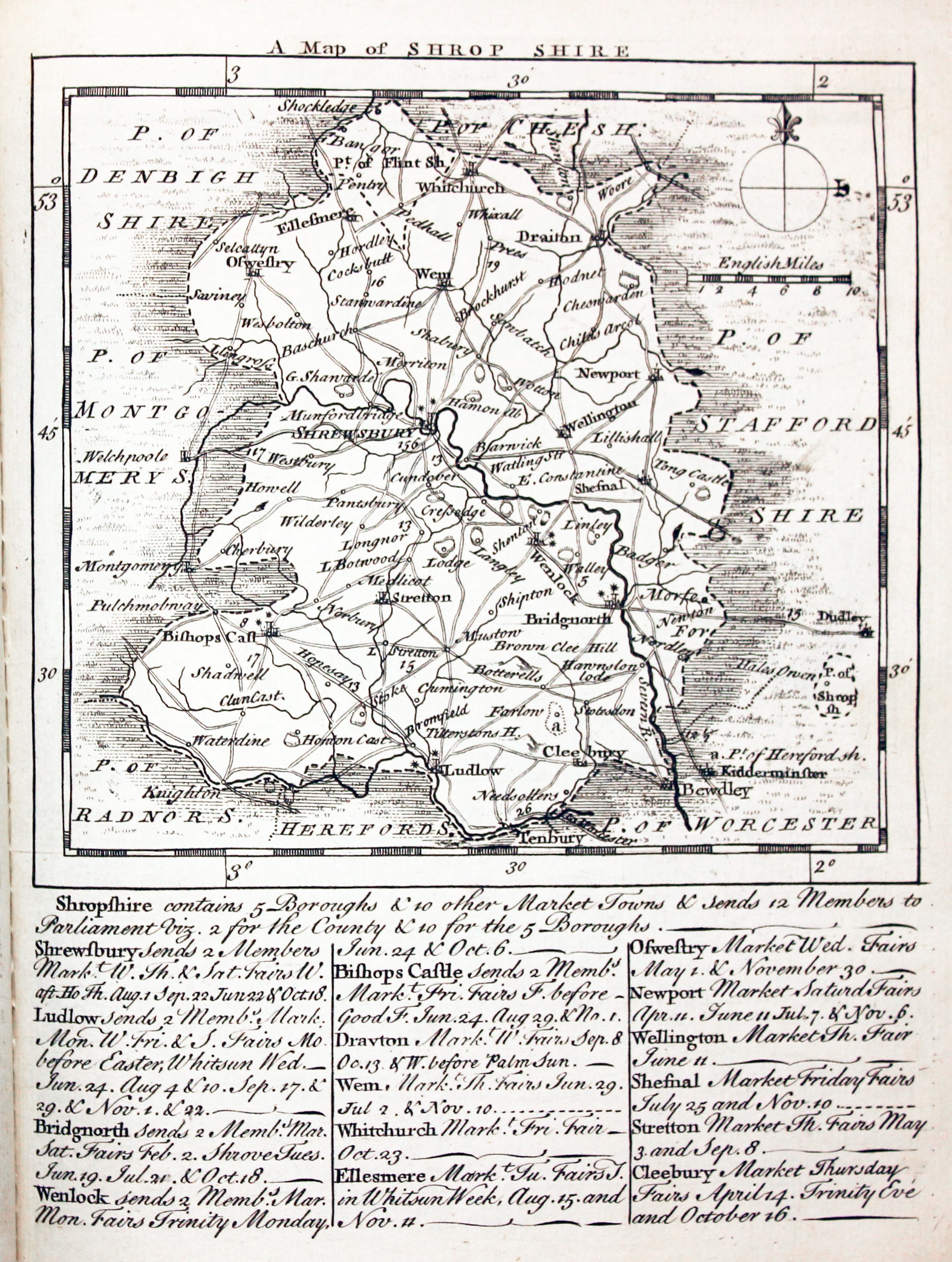 Map of Shropshire by Thomas Kitchin and Thomas Jeffereys 1749