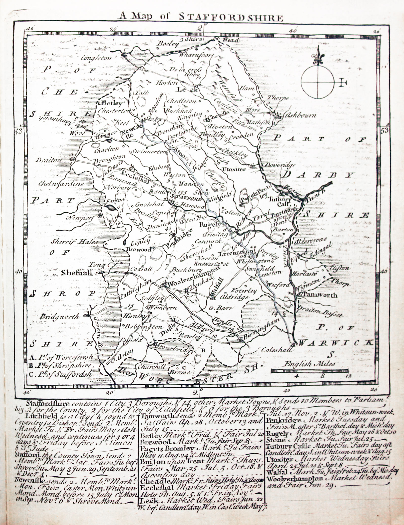 Map of Staffordshire by Thomas Kitchin and Thomas Jeffereys 1749