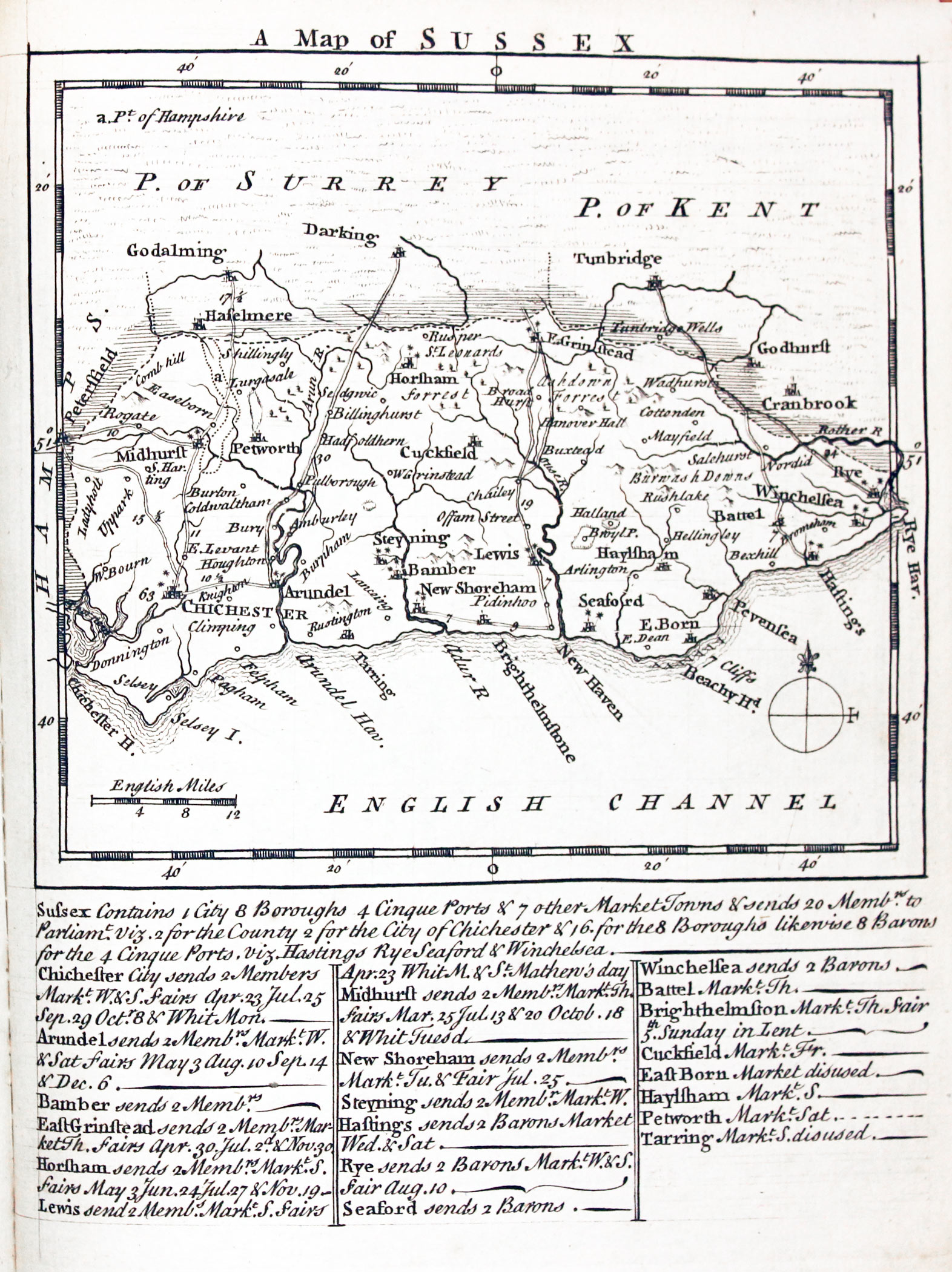 Map of Sussex by Thomas Kitchin and Thomas Jeffereys 1749