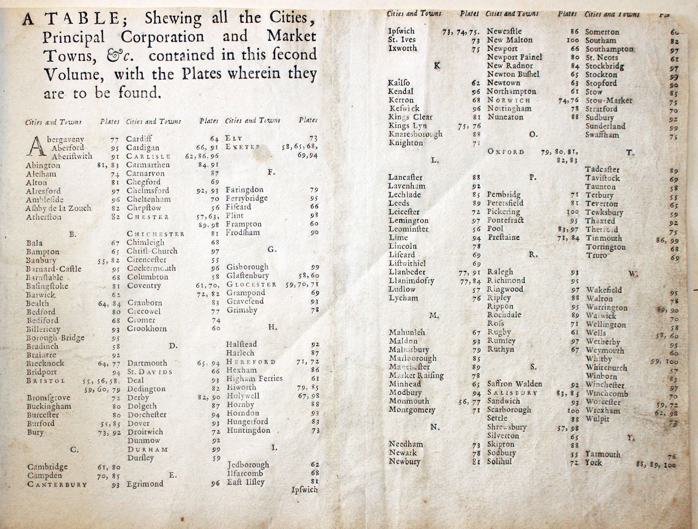 Pages from Senex Survey of the Roads of England and Wales