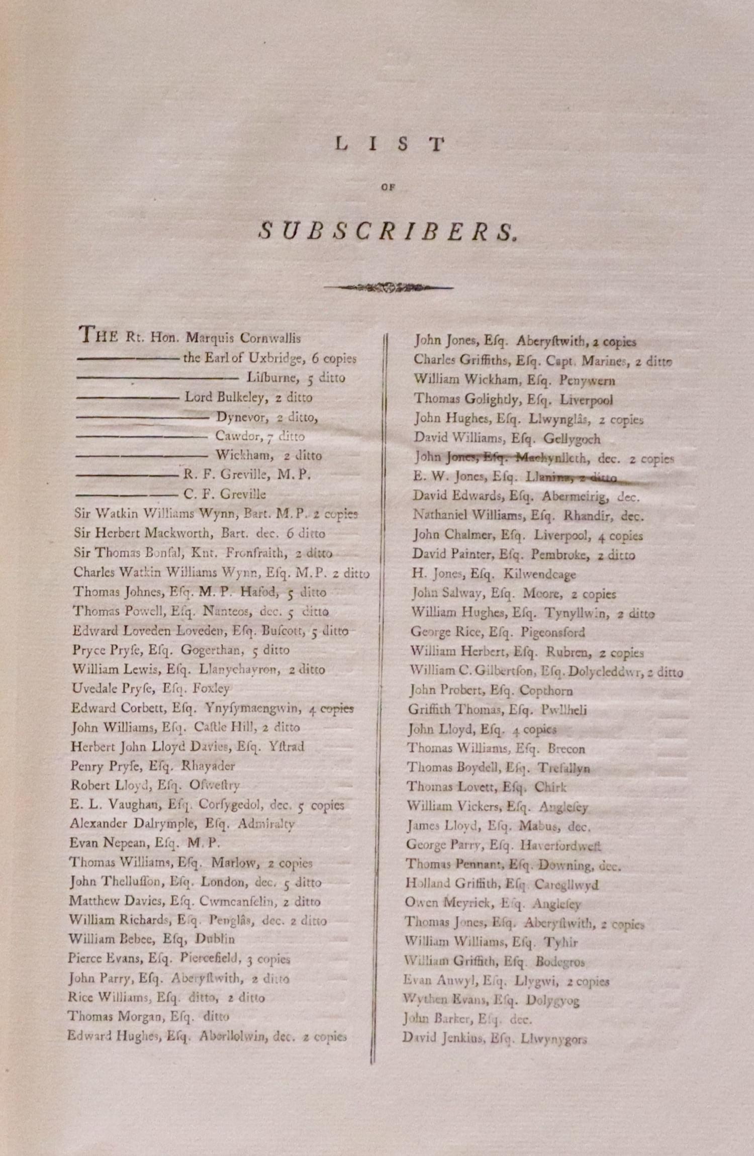 Subscribers to volume of charts of Wales by William Morris published in 1800
