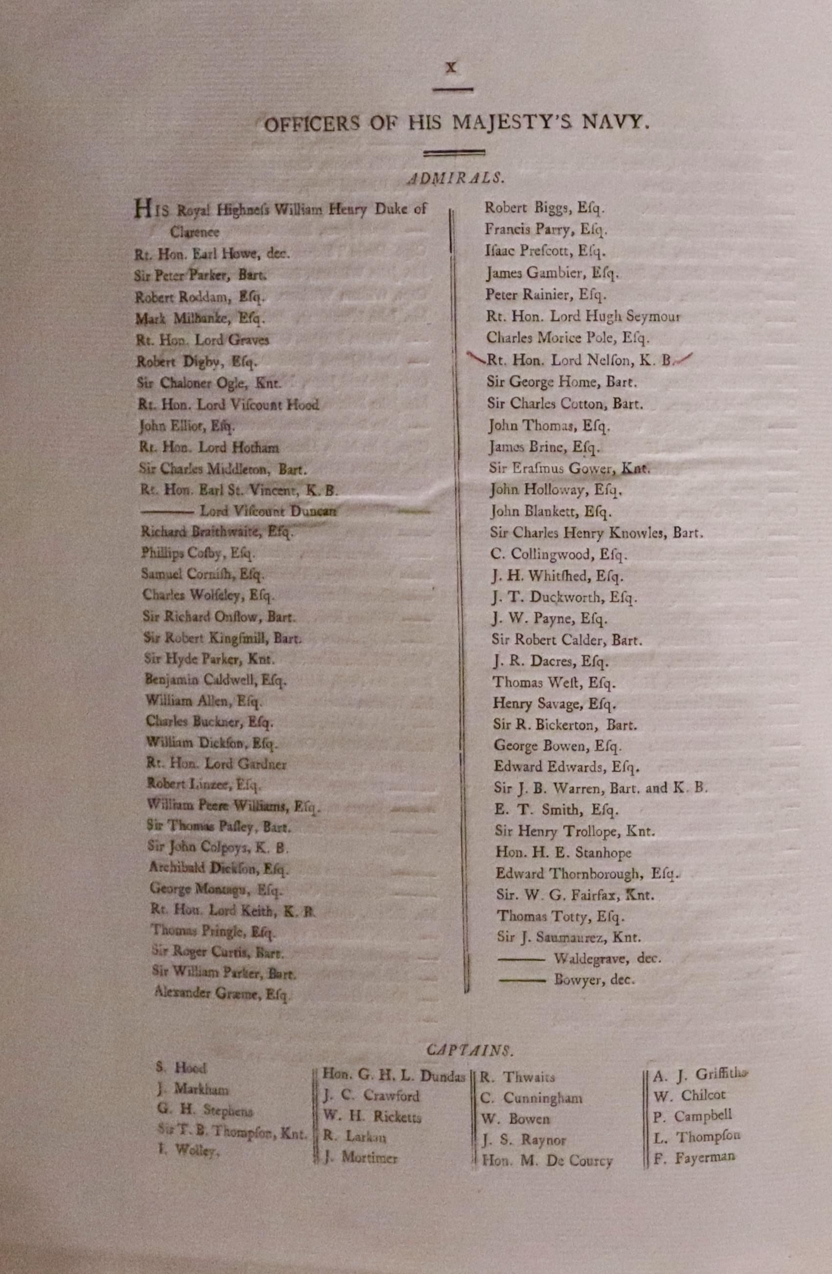 List of Naval Officers including Lord Nelson who subscribed to William Morris' Charts of Wales, 1800