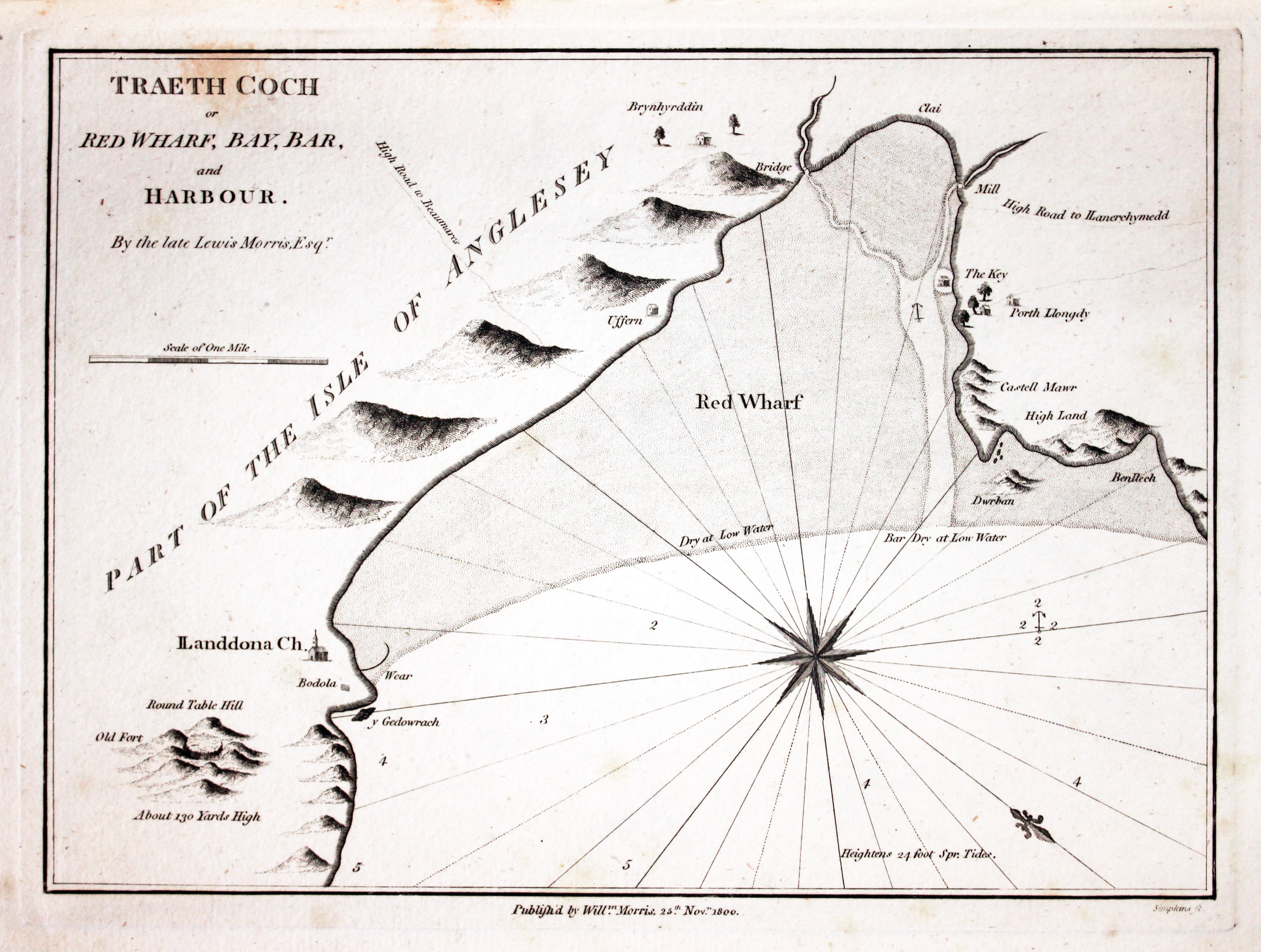 Red Wharf Bay published by William Morris 1801