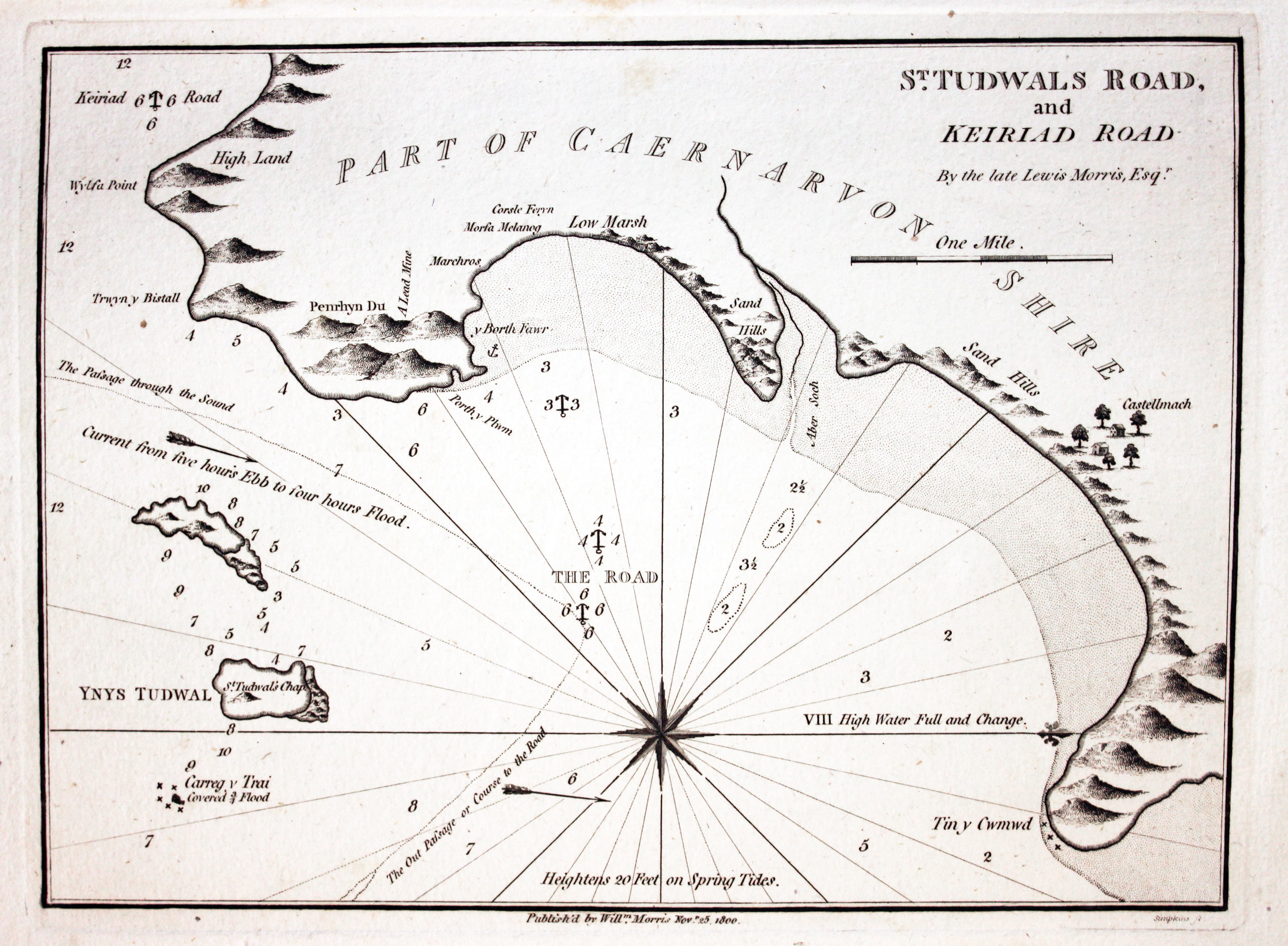 Chart of St. Tudwals, Caernarvonshire published by William Morris 1801