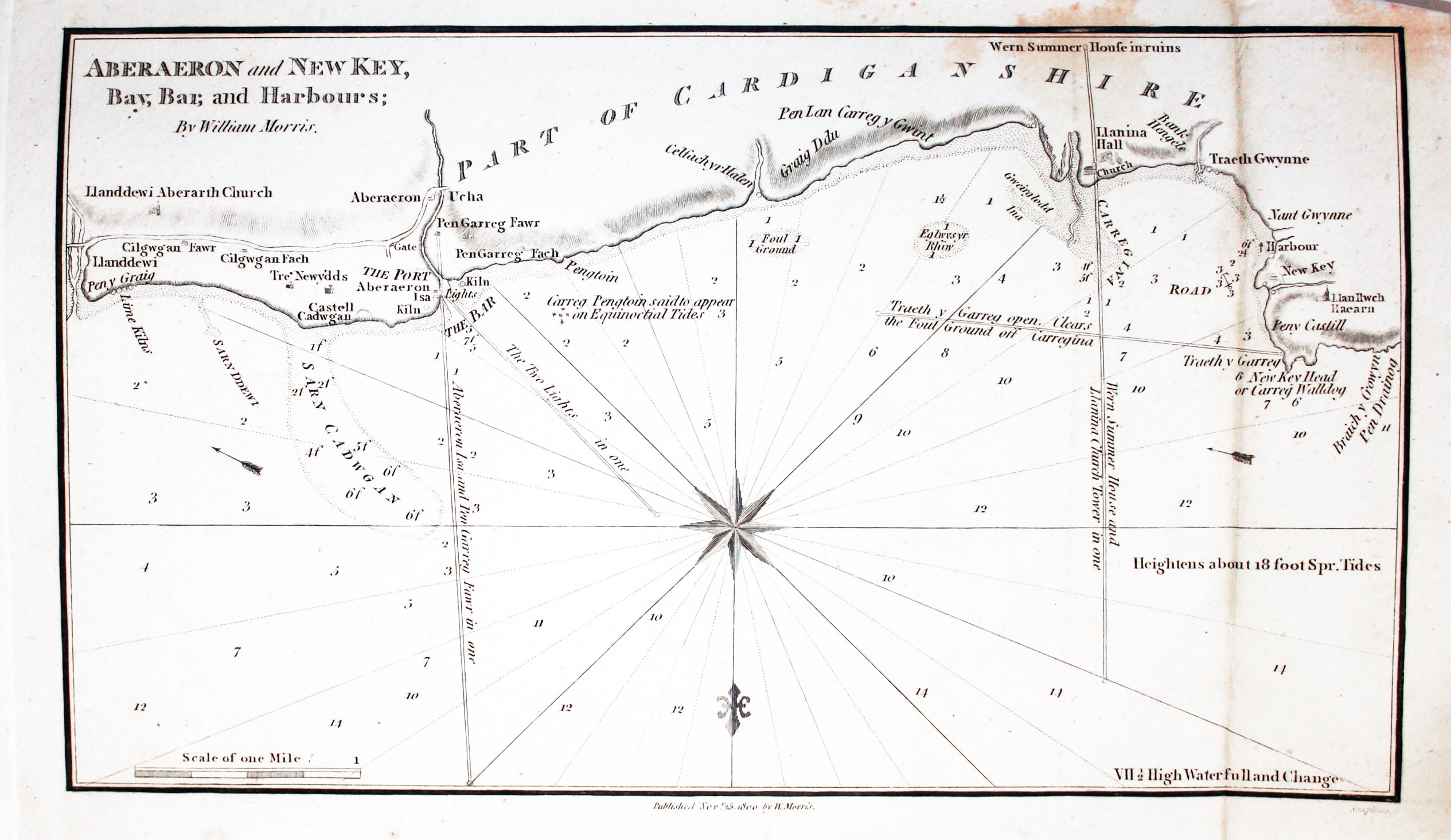 Chart of Aberaeron published by William Morris 1801