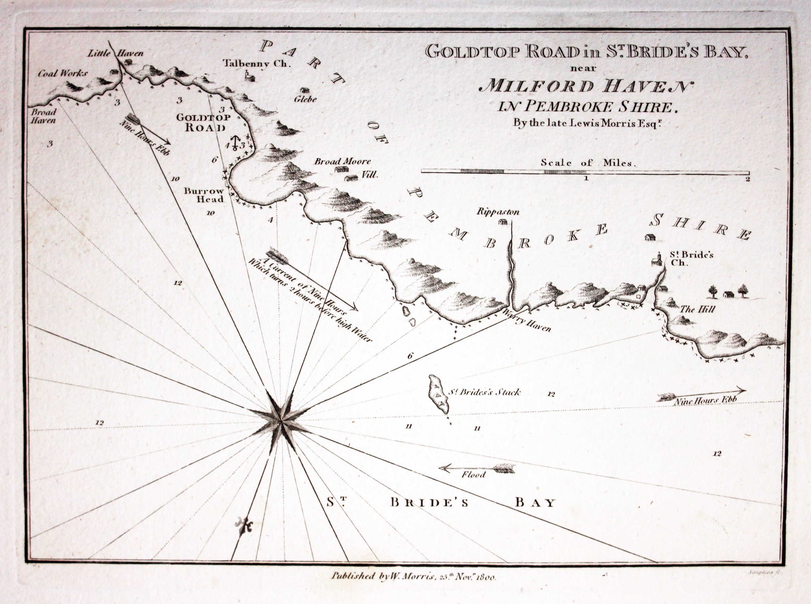 Chart of Goldtop Road in St. Bride's, Pembrokeshire published by William Morris 1801