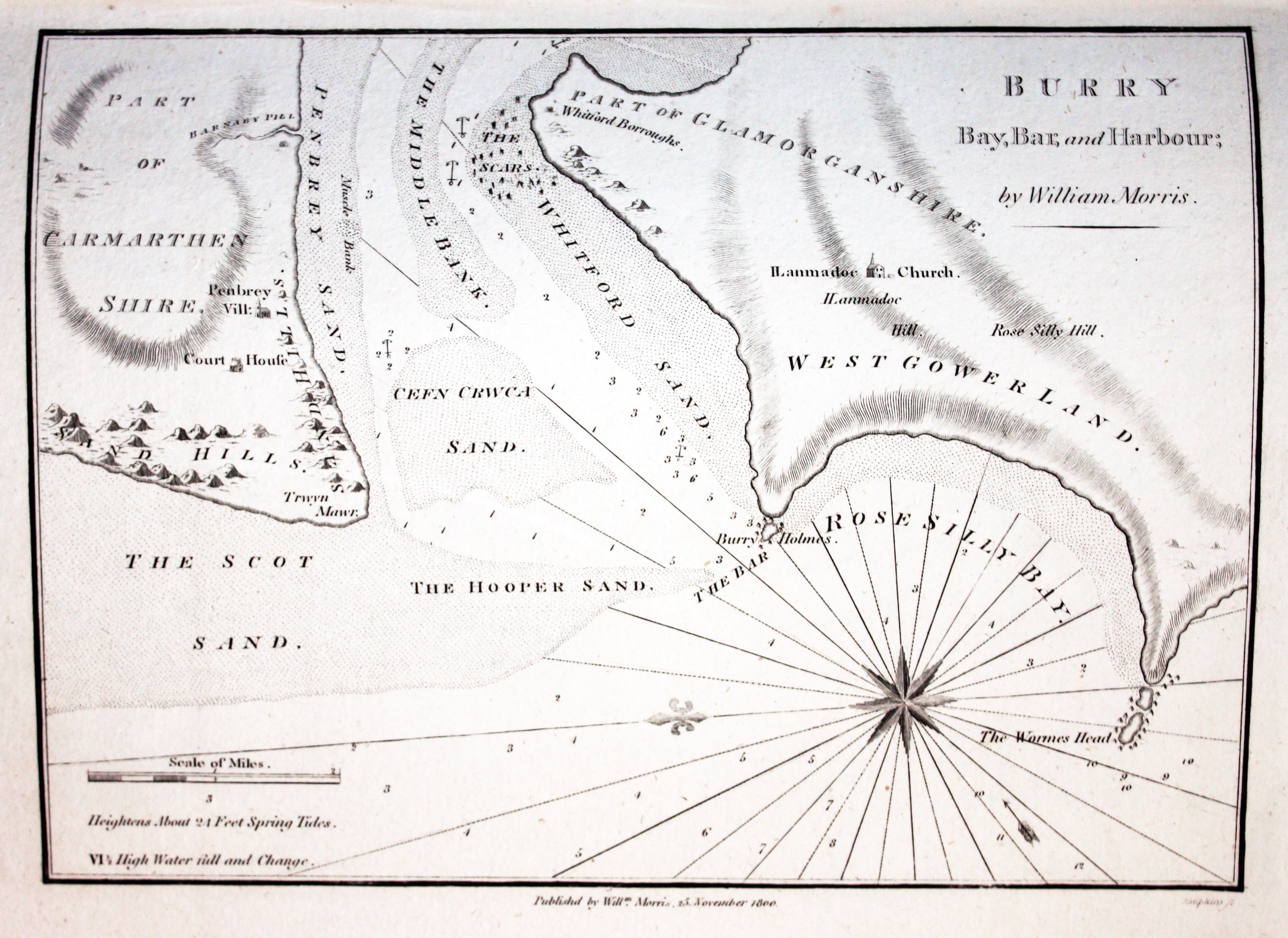 Chart of Barry published by William Morris 1801