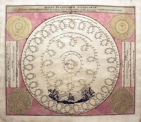 Celestial Chart, Johann Gabriel Doppelmayer, 1742