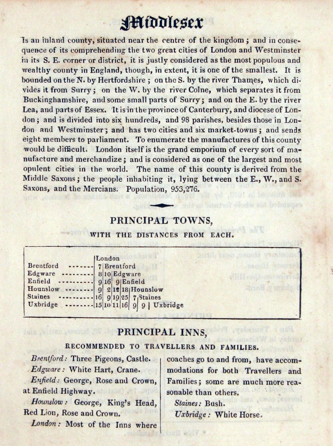 Text for Middlesex J. Wallis / W. Lewis, 1819  Text for Middlesex J. Wallis / W. Lewis, 1819