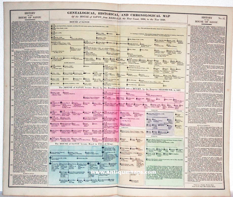 Sovreign Houses of Germany, C. V. Lavoisne, 1830