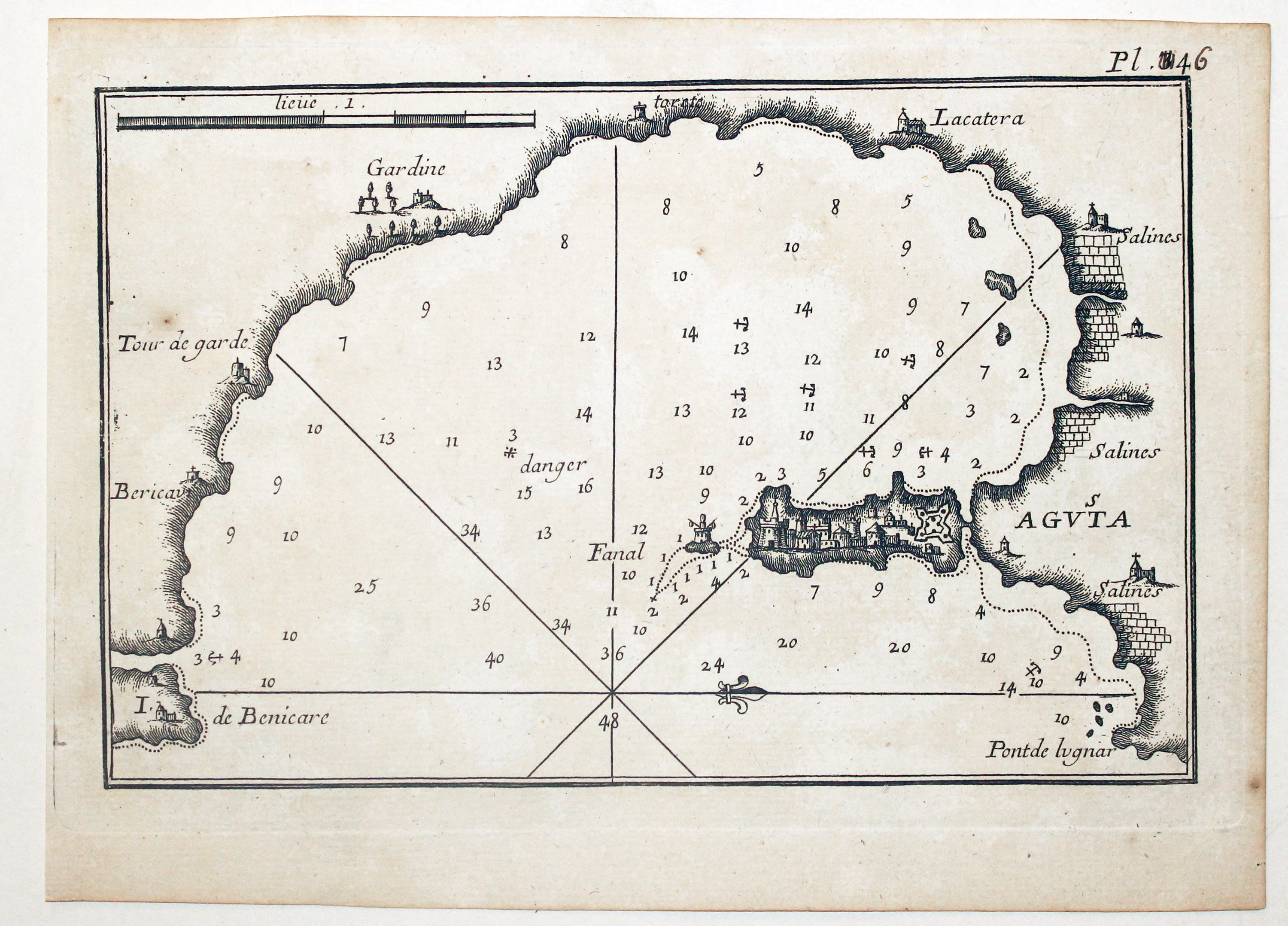 Augusta, Sicily Joseph Roux, 1764  Augusta, Sicily Joseph Roux, 1764