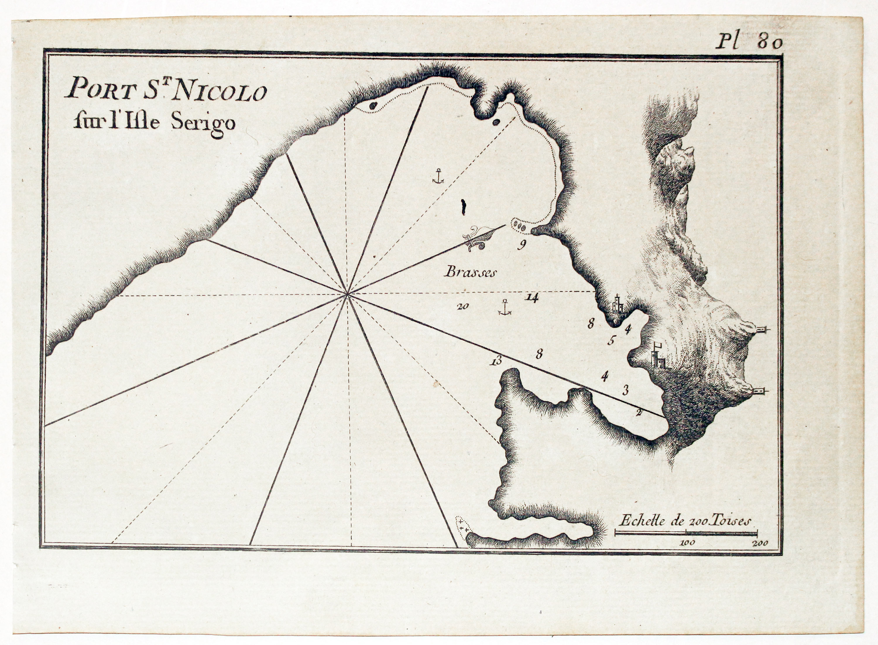 Port St. Nicolo, Kythira, Joseph Roux 1764  Port St. Nicolo, Kythira, Joseph Roux 1764