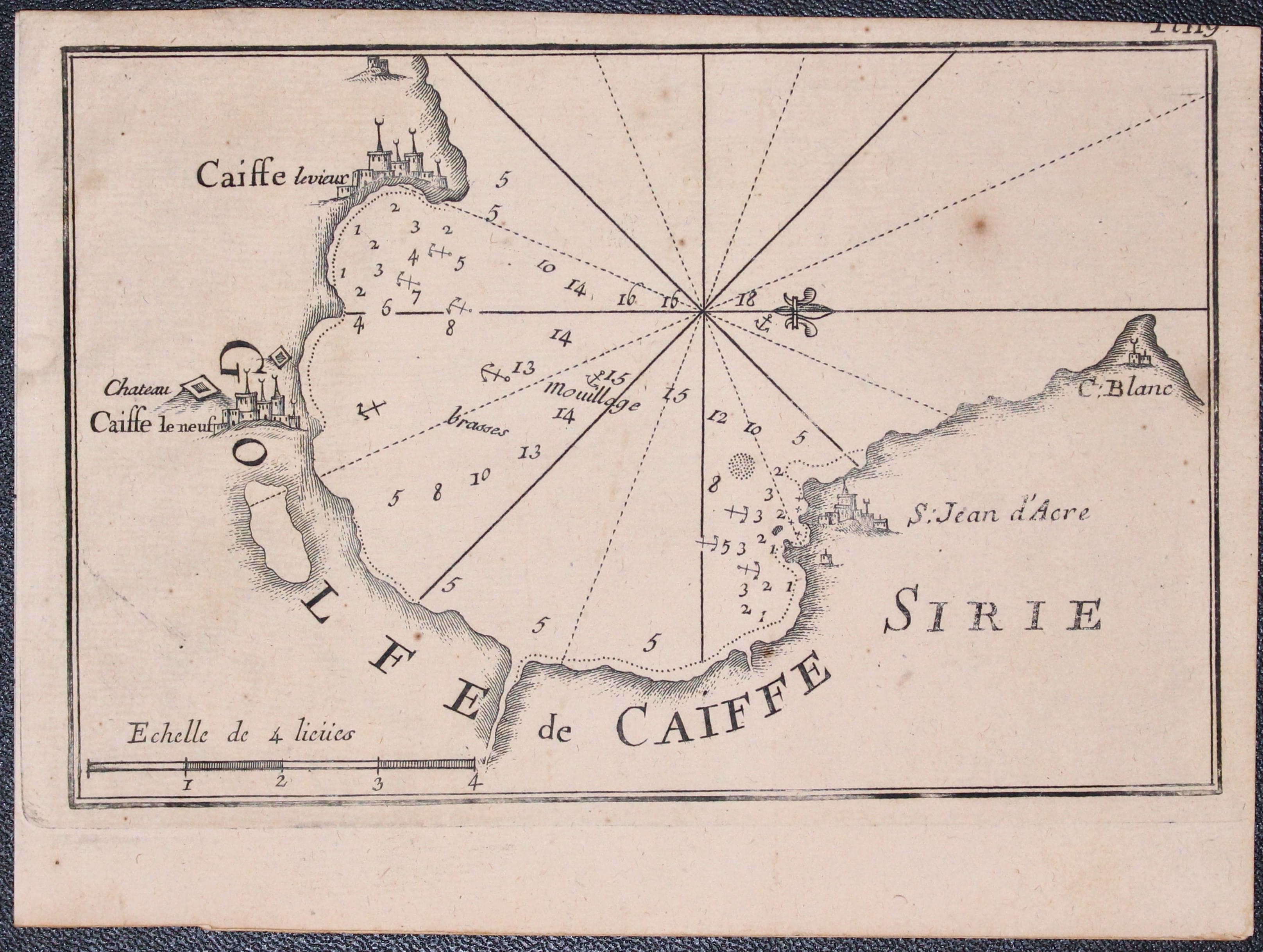 Haifa, Israel, Joseph Roux, 1764  Haifa, Israel, Joseph Roux, 1764