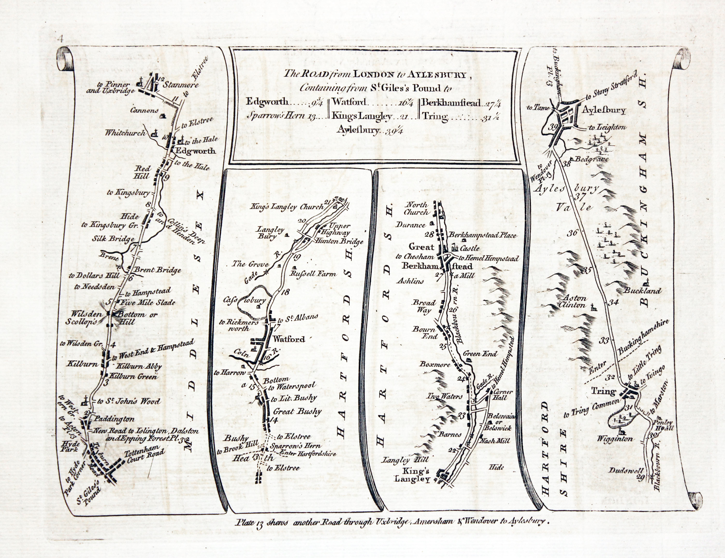 Road from London to Aylesbury, Thomas Kitchin 1767  Road from London to Aylesbury, Thomas Kitchin 1767