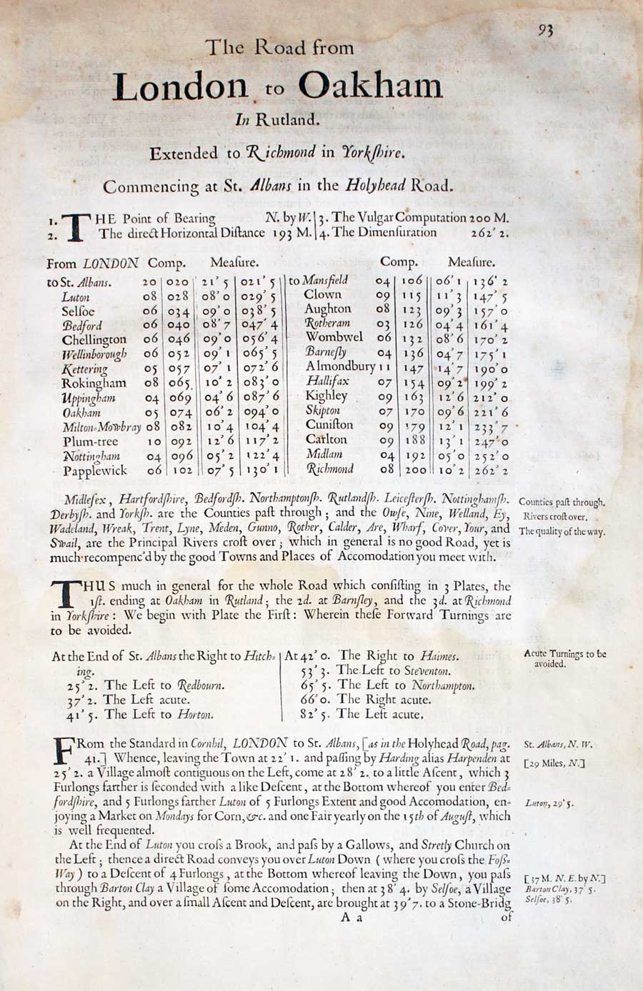Text Plate 47 Road Map John Ogilby 1675  Text Plate 47 Road Map John Ogilby 1675