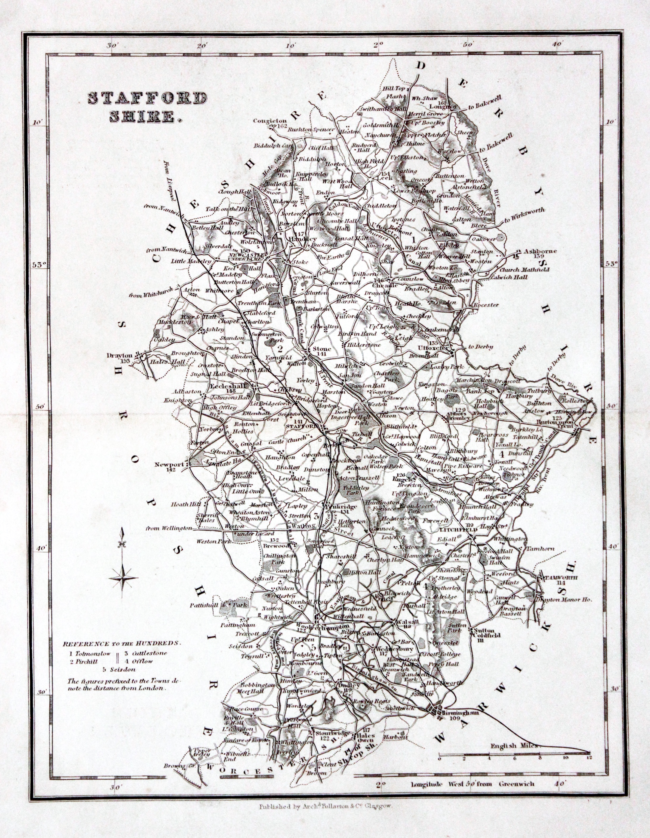 Map of Staffordshire by Archibald Fullarton