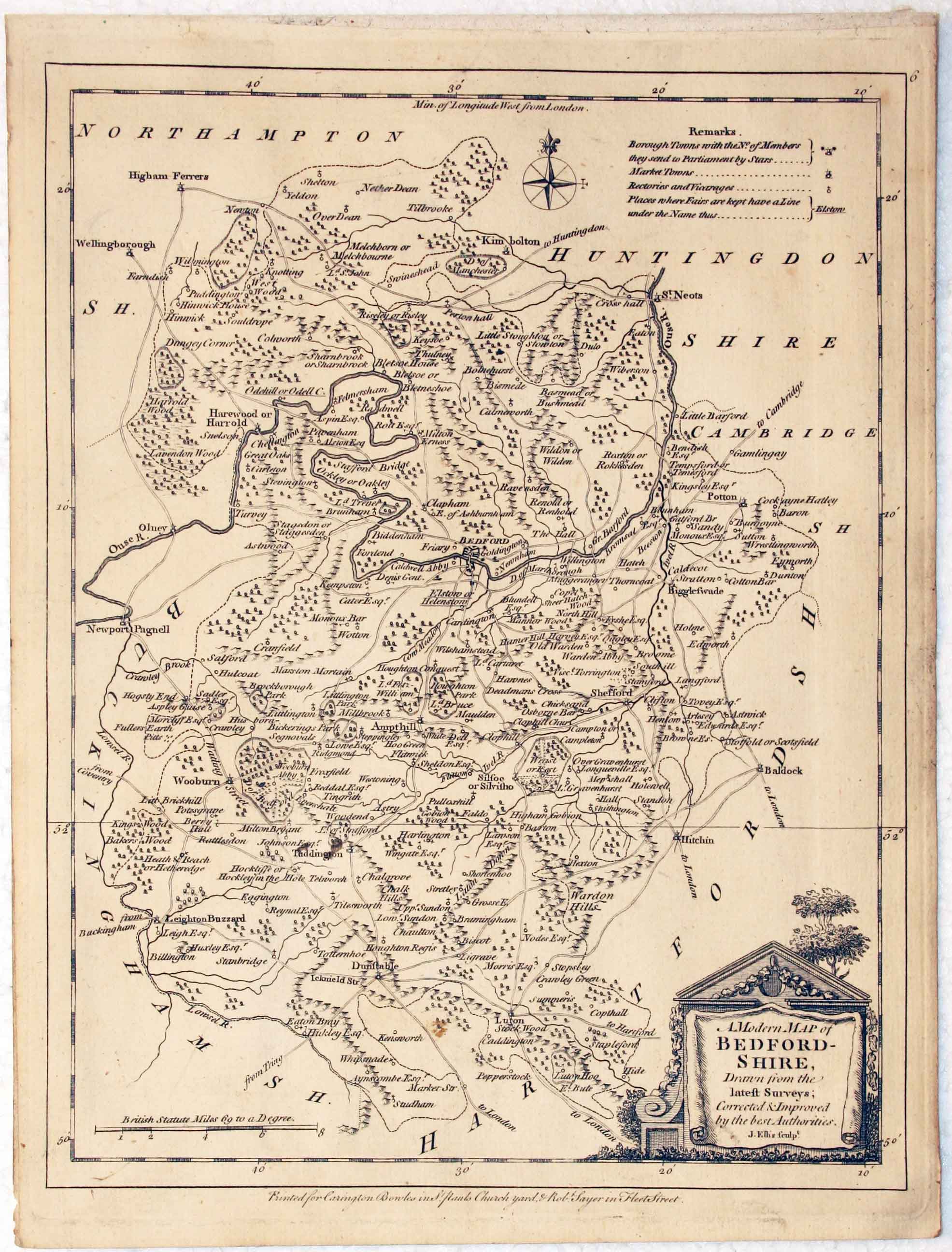Bedfordshire, John Ellis, 1777