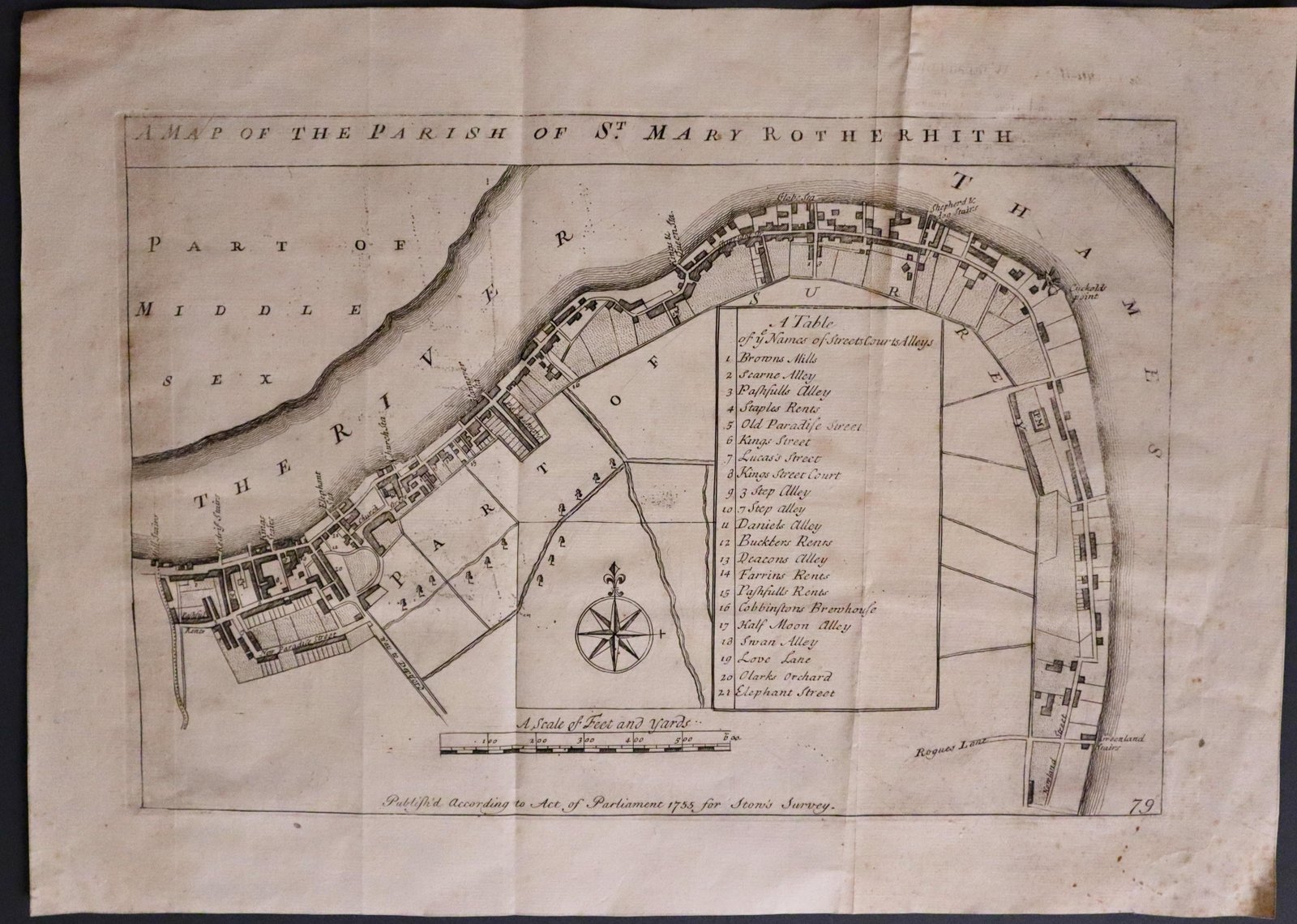 Parish of St Mary Rotherhithe, London, John Stow 1755