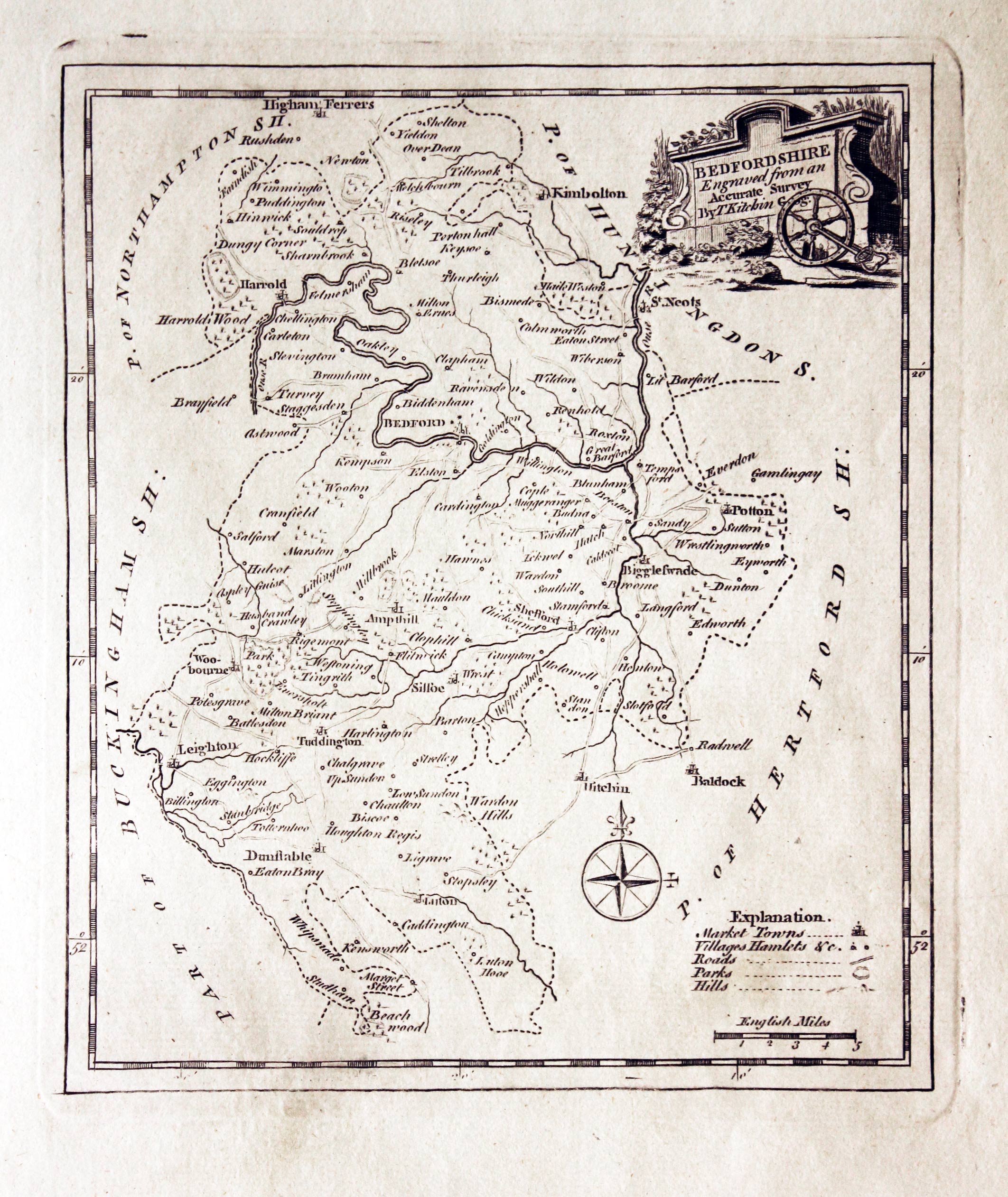 Bedfordshire, Thomas Kitchin, 1786