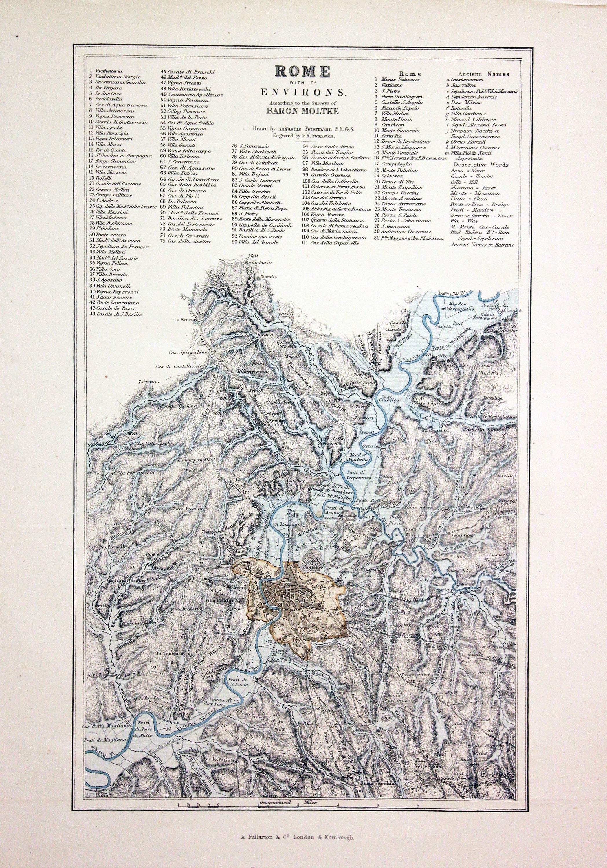 Rome, Archibald Fullarton, c.1895