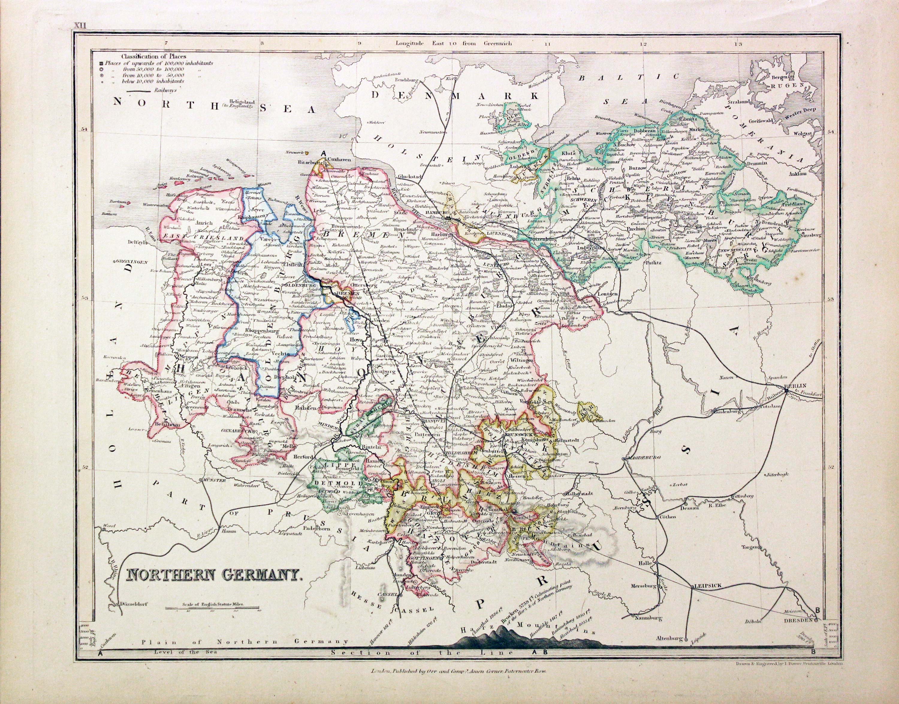 Northern Germany, John Dower, 1850  Northern Germany, John Dower, 1850