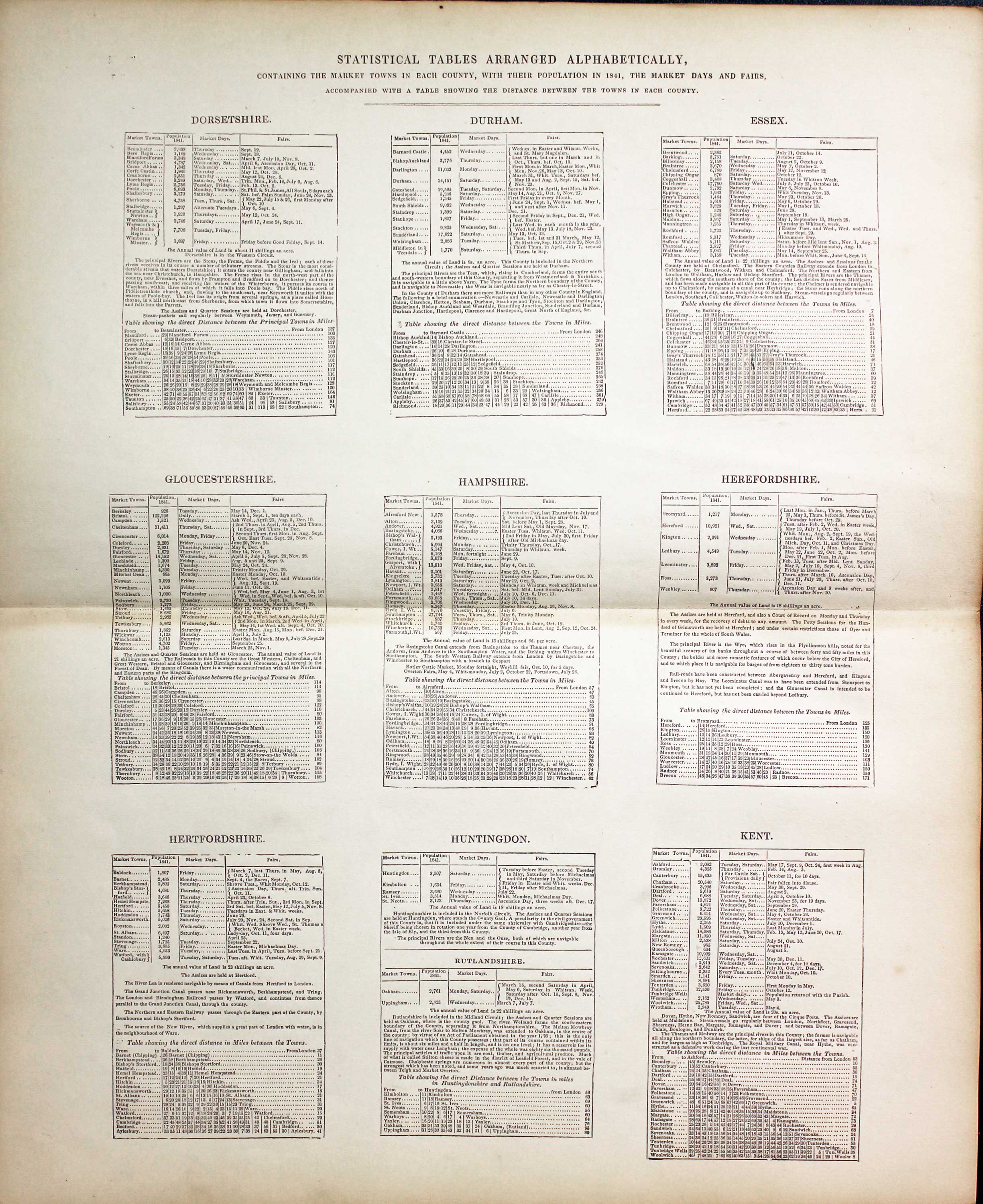 England and Wales Tables, John and Charles Walker, 1851
