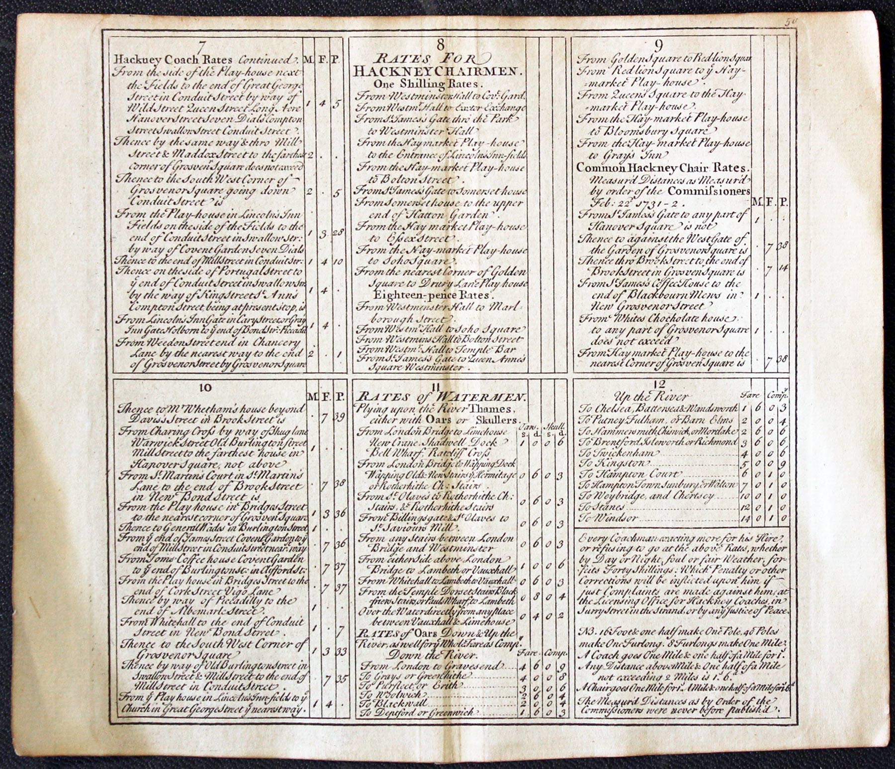 List of Watermen Charges on River Thames in 17842  List of Watermen Charges on River Thames in 17842