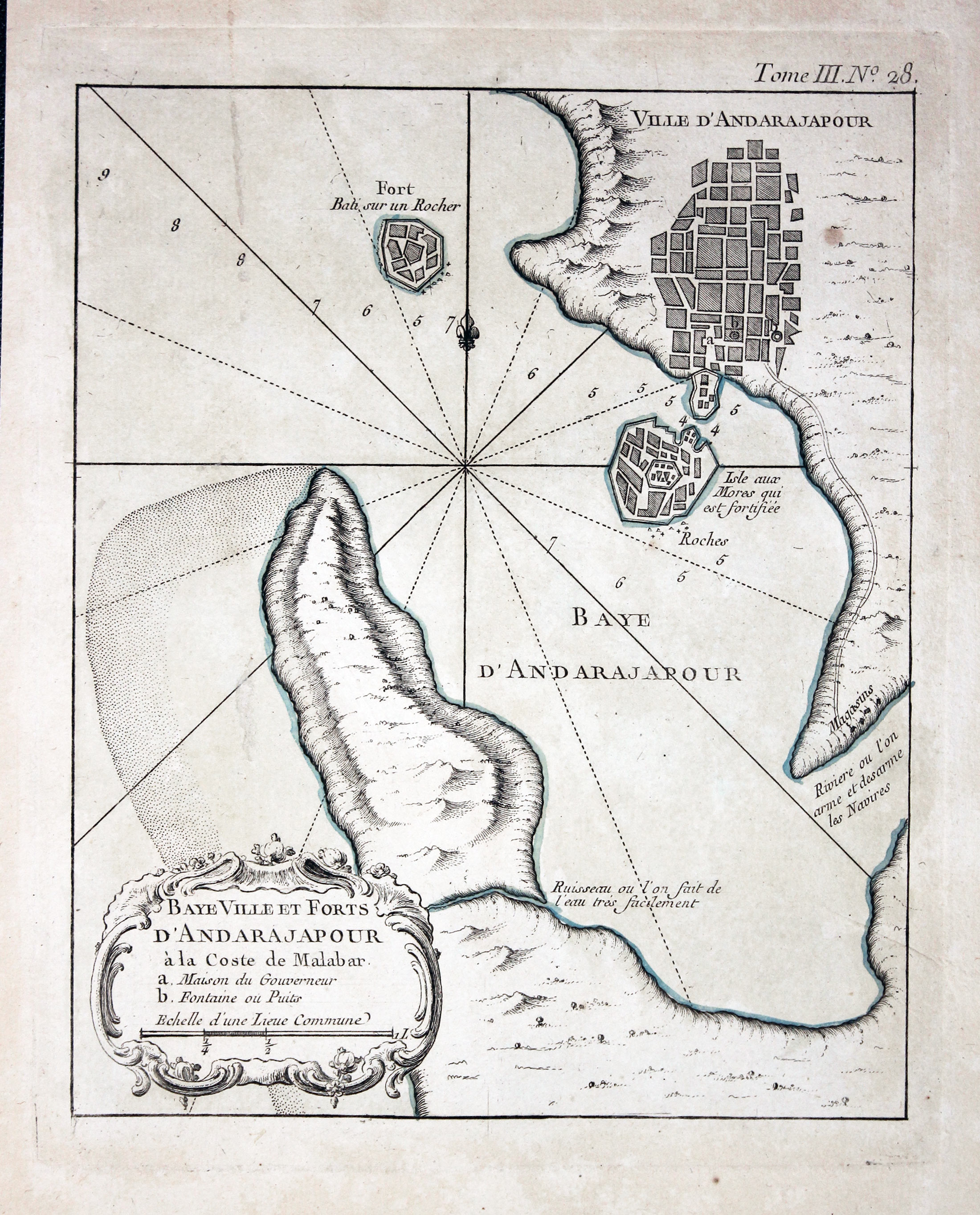 Rajapur, Malabar India J. N. Bellin 1764