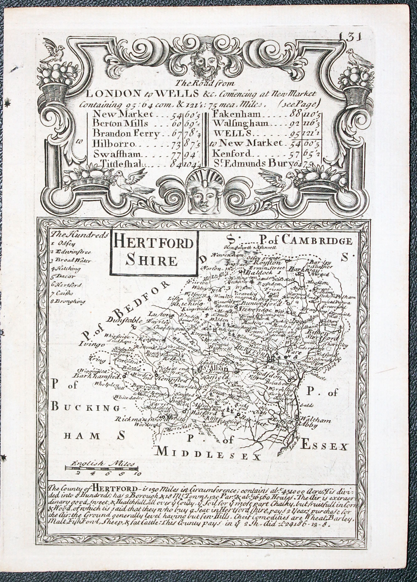 Hertfordshire map by John Owen and Emanuel Bowen 1754  Hertfordshire map by John Owen and Emanuel Bowen 1754
