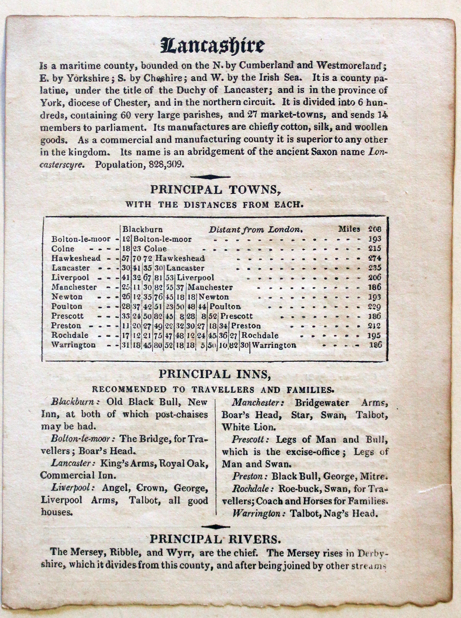 Text for Lancashire, Wallis & Lewis 1819  Text for Lancashire, Wallis & Lewis 1819