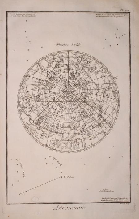 Celestial Chart Bernard c.1765