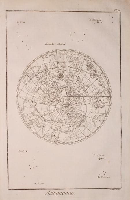 Celestial Chart Southern Hemisphere Bernard c.1765