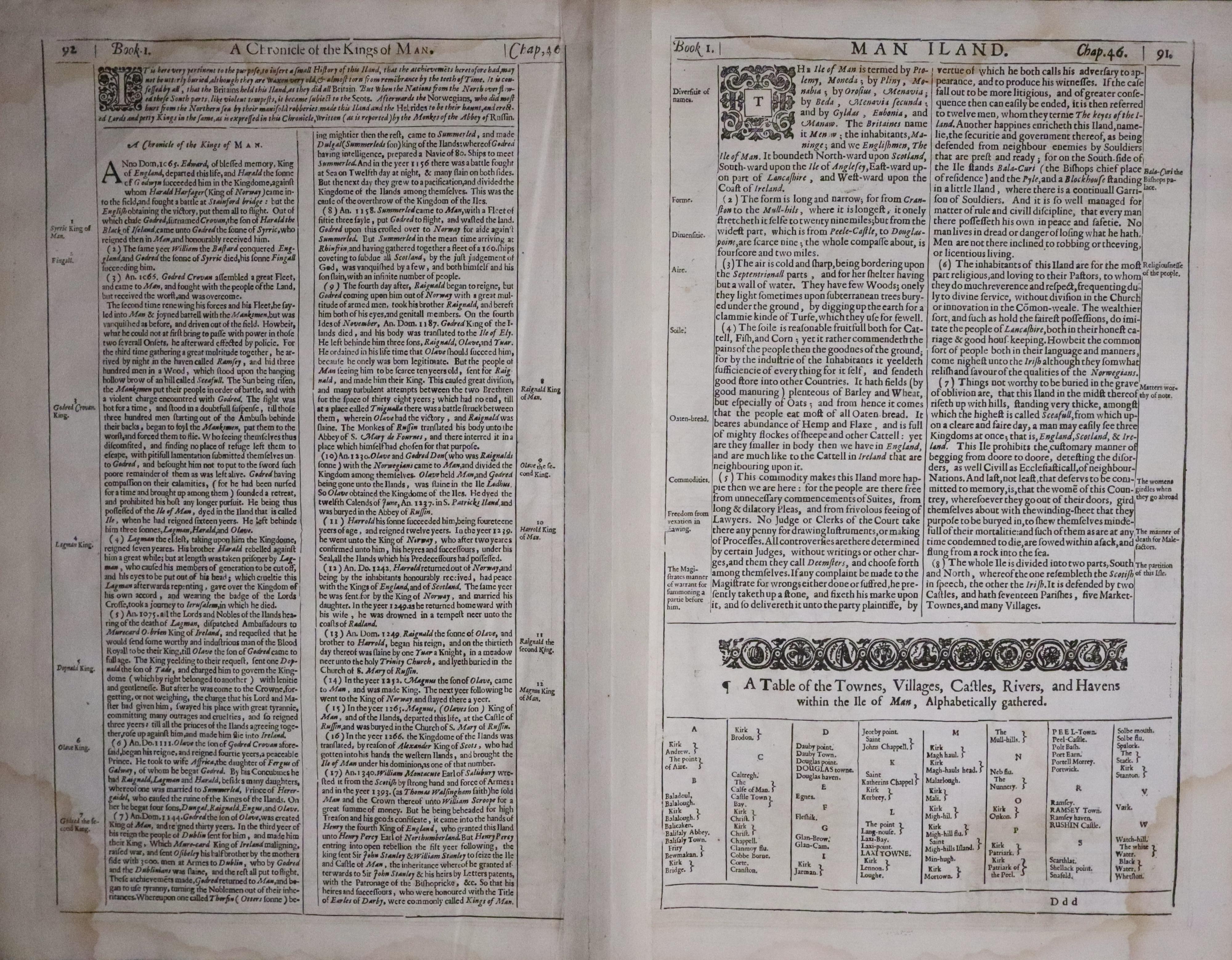 English text on verso of Isle of Man, John Speed 1646