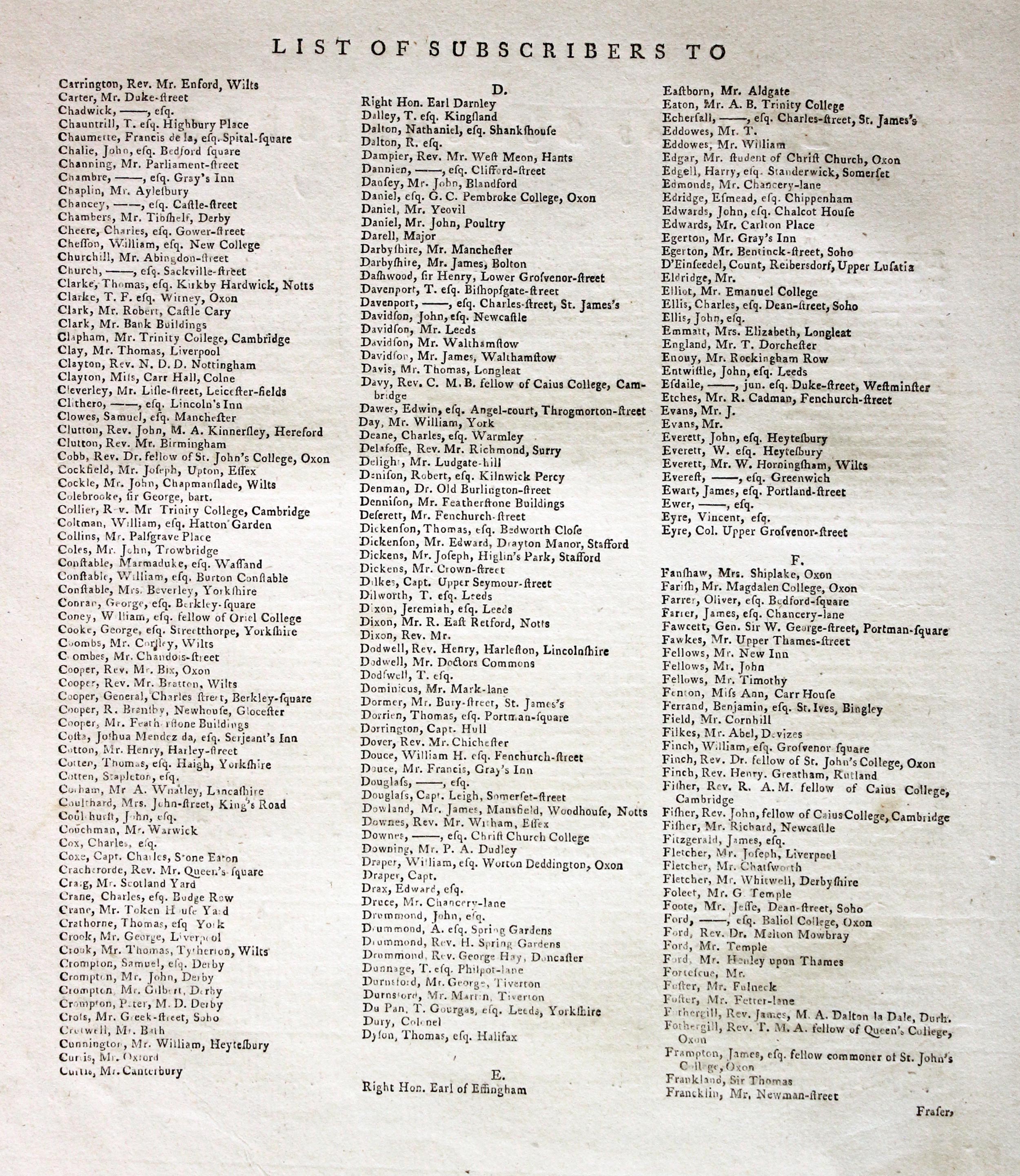 New and Correct English Atlas Subscribers  New and Correct English Atlas Subscribers