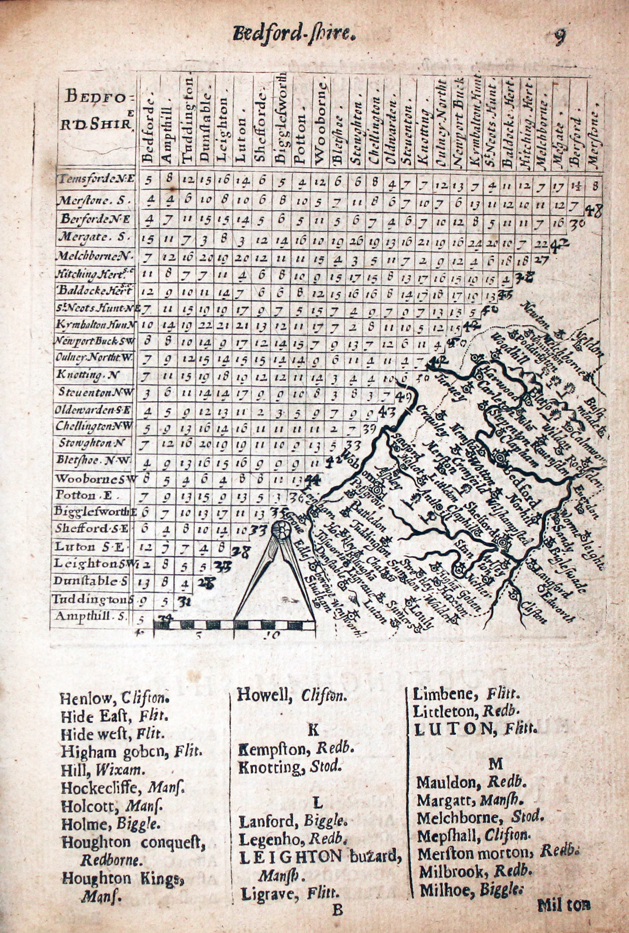 Map of Bedfordshire by Thomas Jenner, 1657