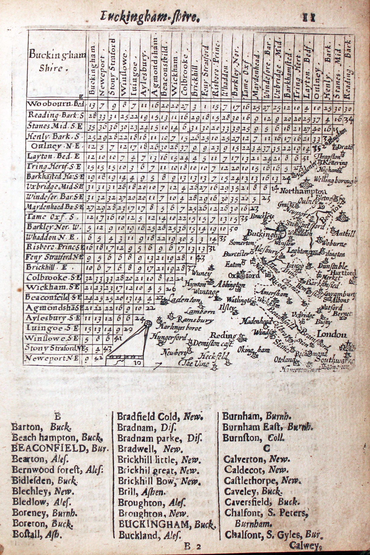 Map of Buckinghamshire by Thomas Jenner, 1657