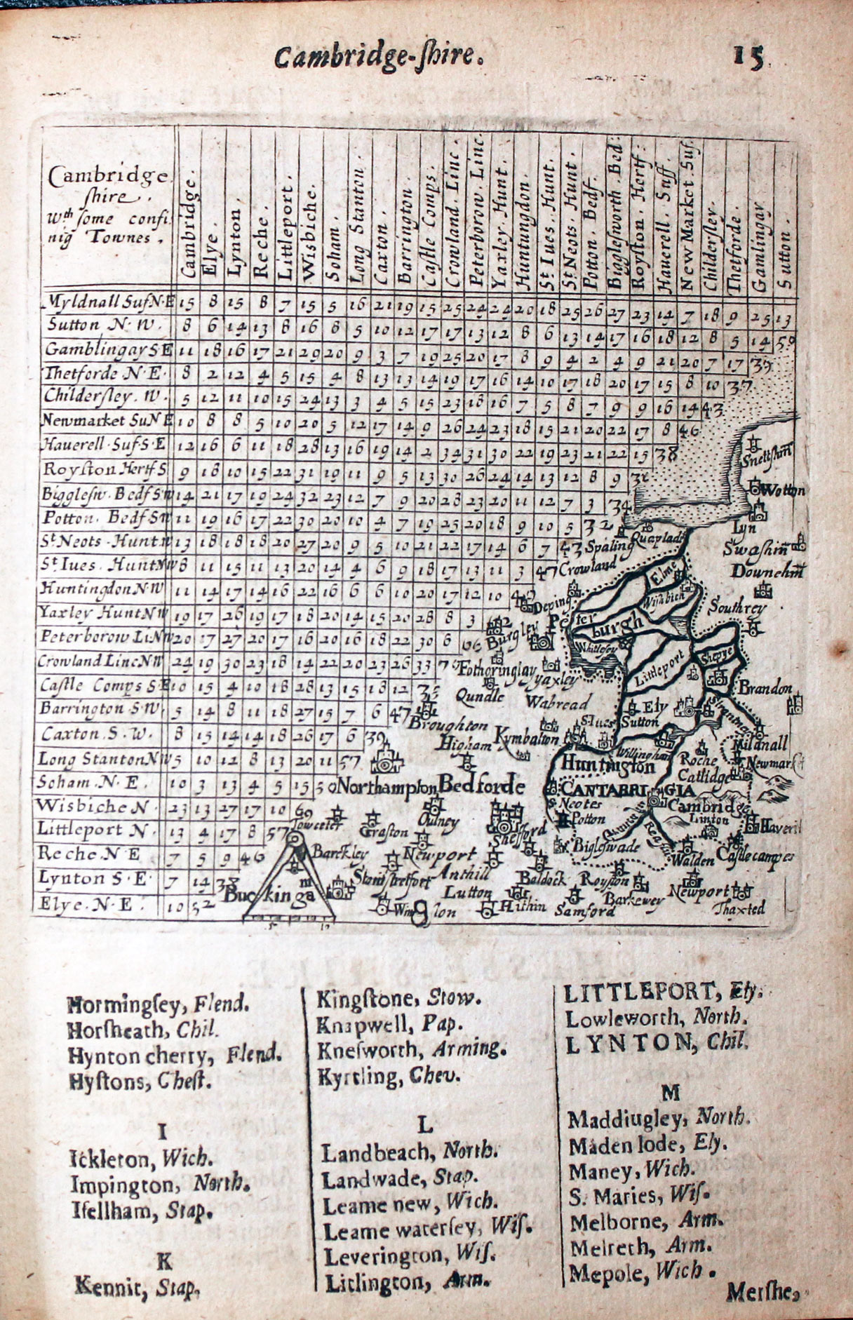 Map of Cambridgeshire by Thomas Jenner, 1657