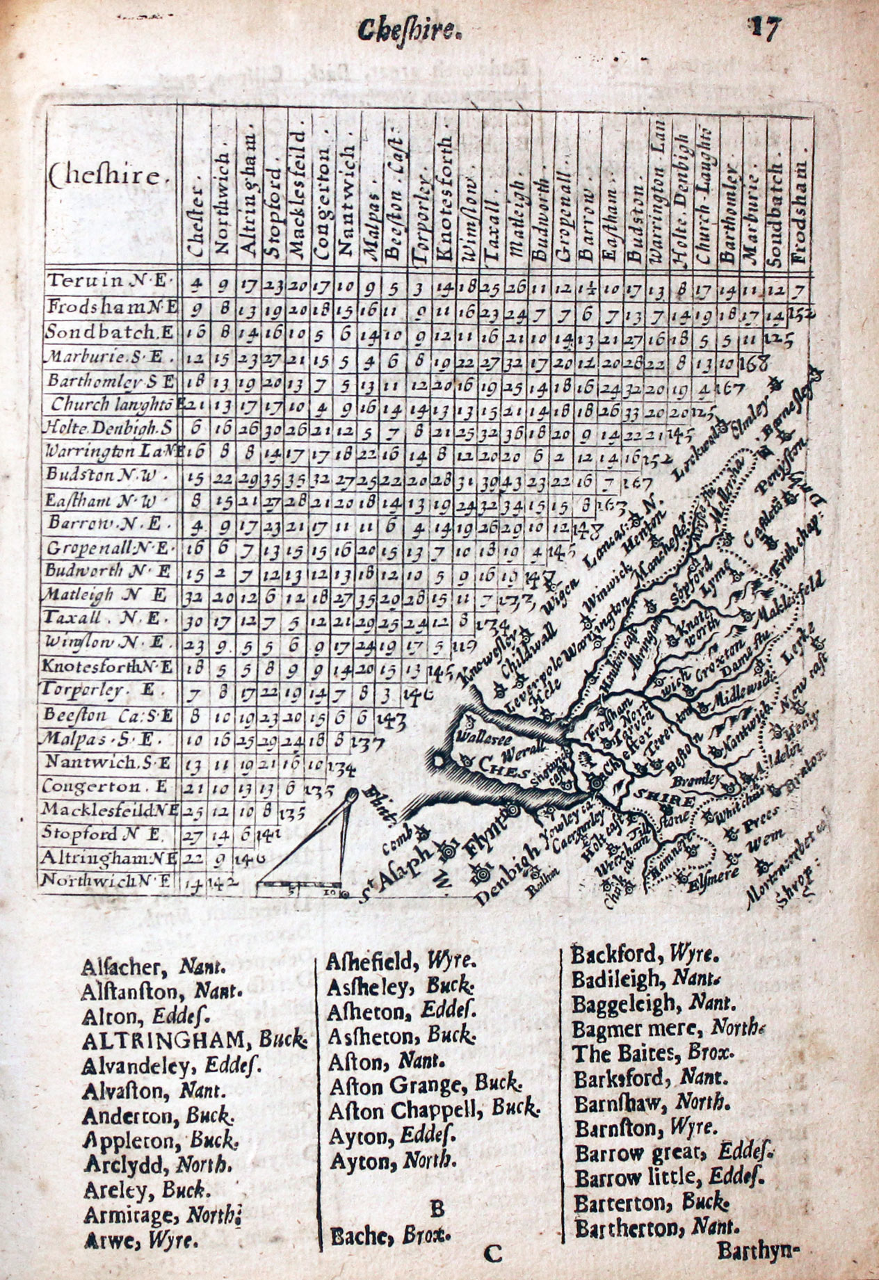 Map of Cheshire by Thomas Jenner, 1657