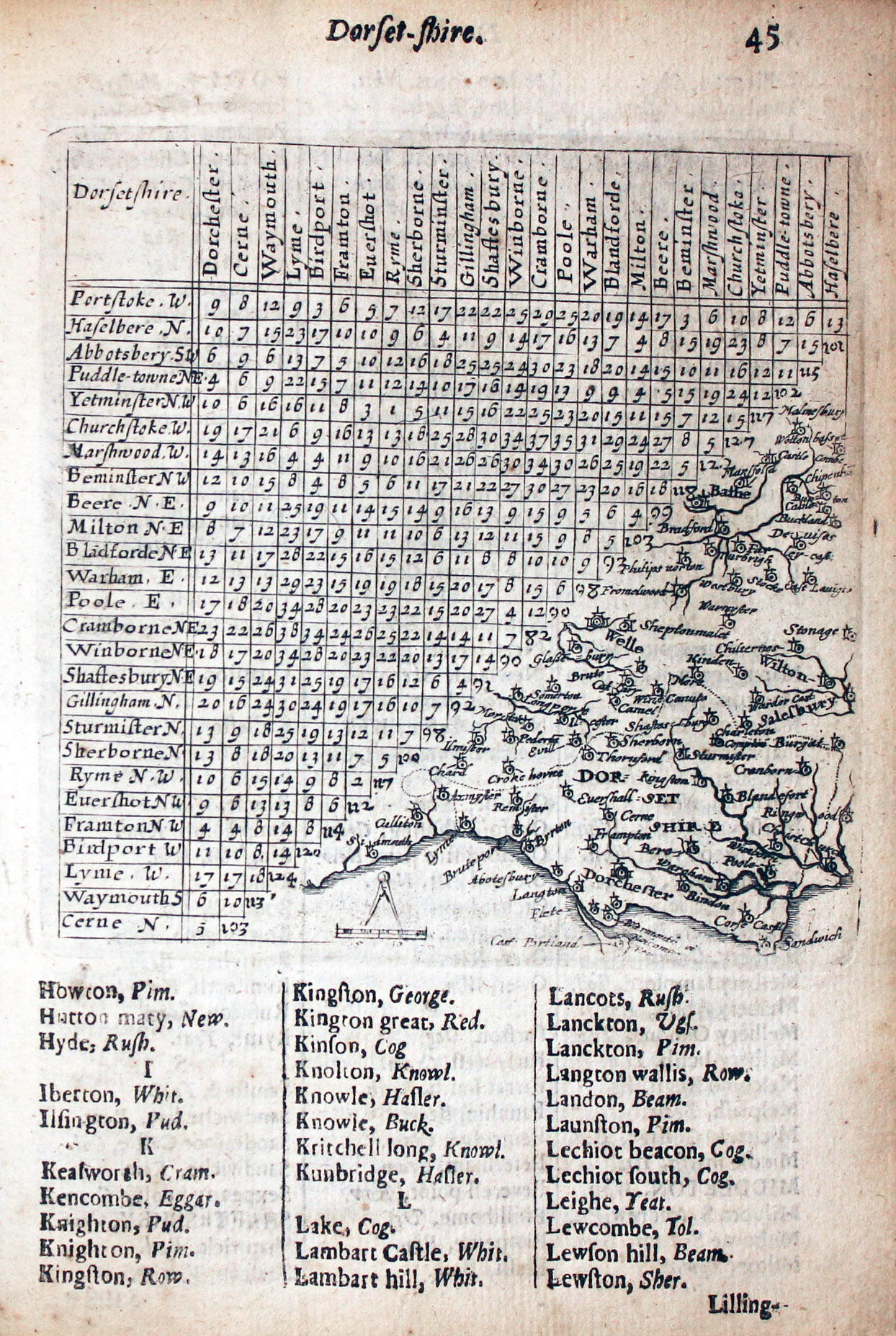 Map of Dorsetshire by Thomas Jenner, 1657