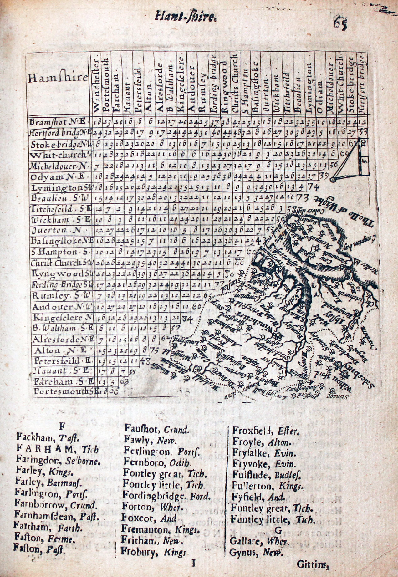 Map of Hampshire by Thomas Jenner, 1657
