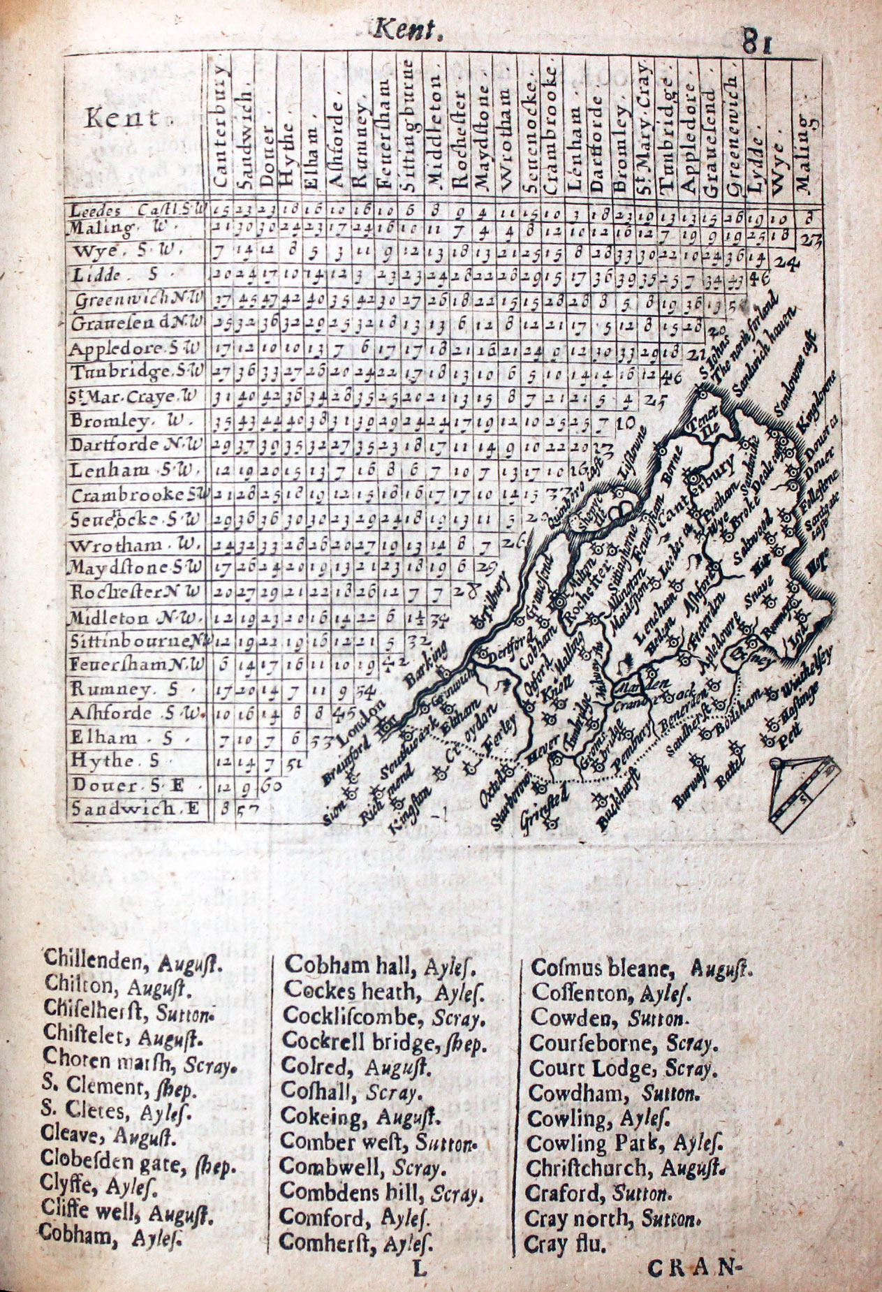 Map of Kent by Thomas Jenner, 1657