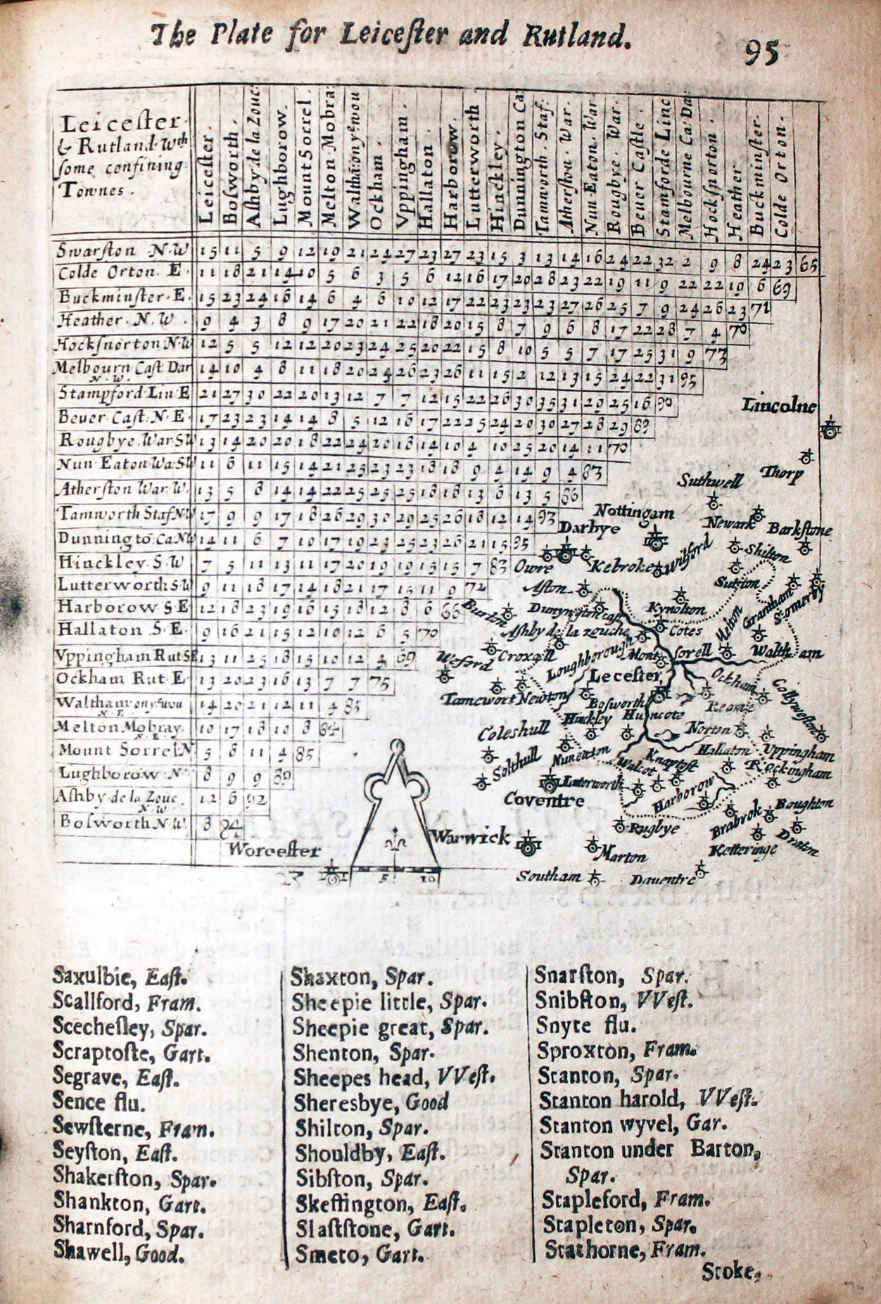 Map of Leicestershire and Rutlandshire by Thomas Jenner, 1657