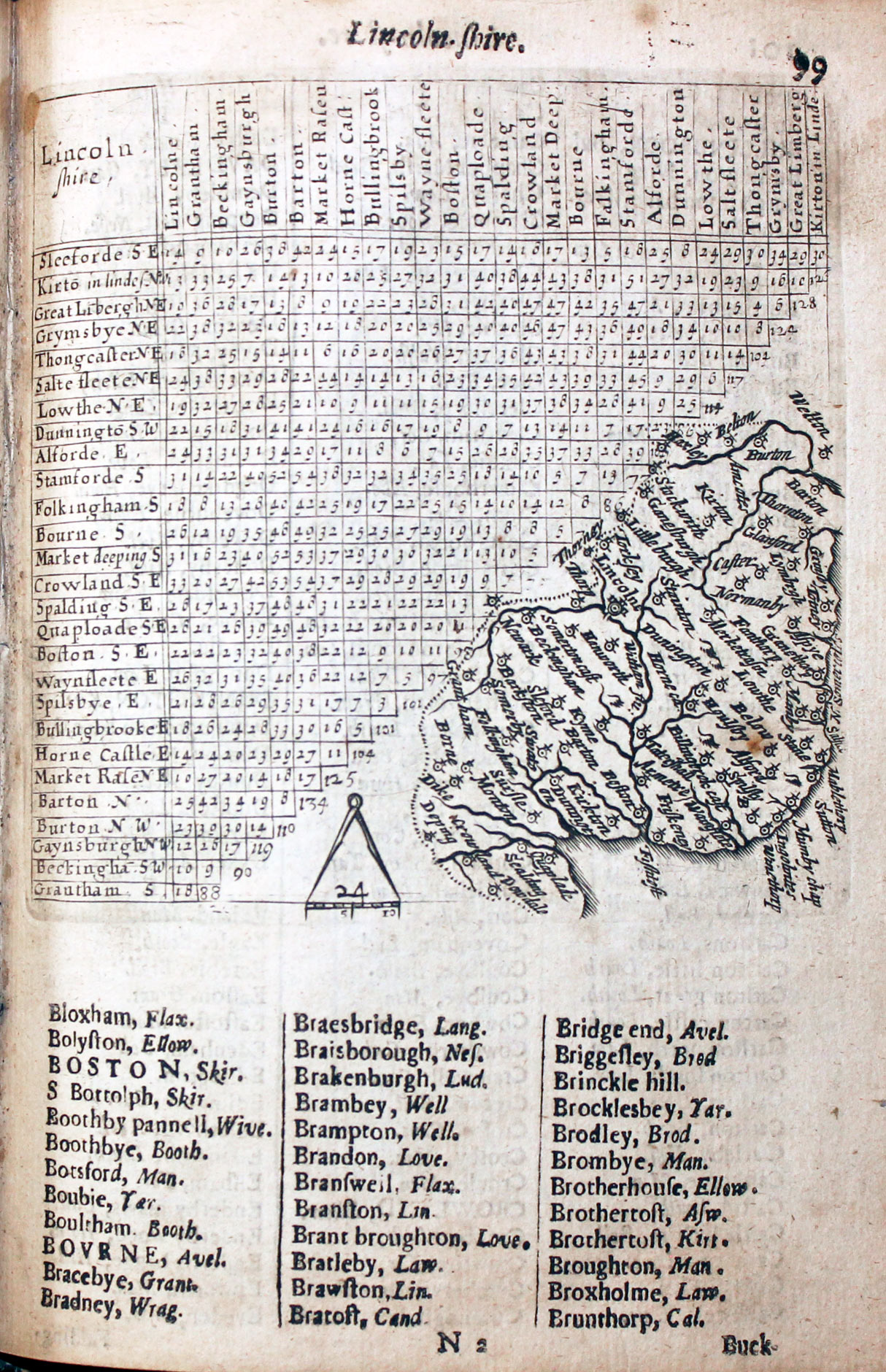 Map of Lincolnshire by Thomas Jenner, 1657