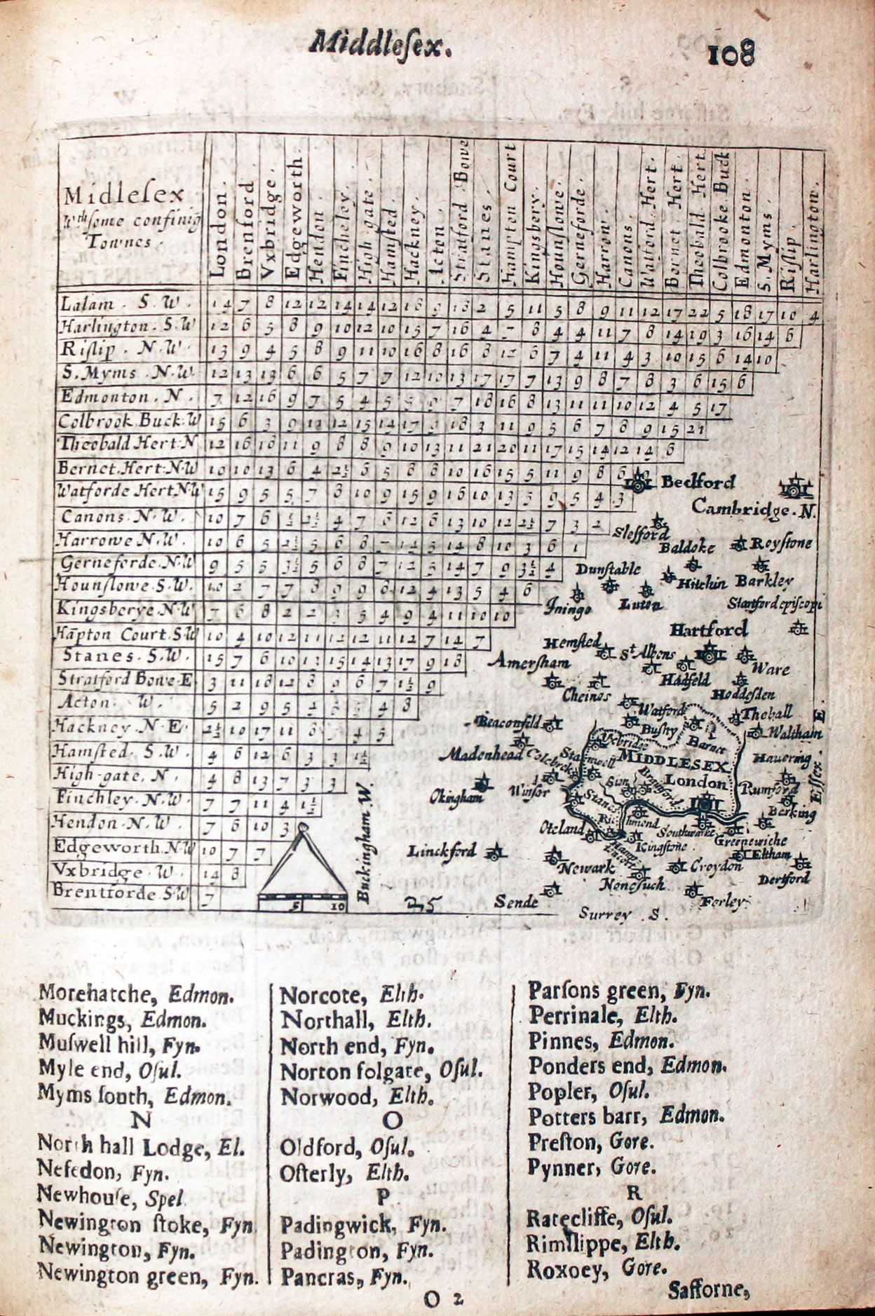 Map of Middlesex by Thomas Jenner, 1657