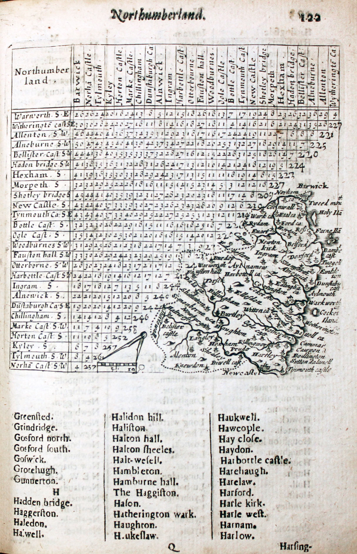 Map of Northumberland by Thomas Jenner 1657