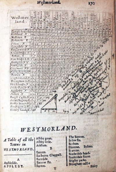  Map of Westmorland by Thomas Jenner 1657 